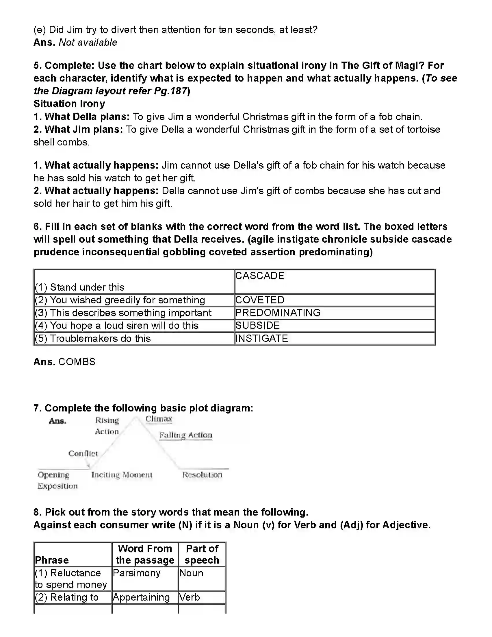 Maharashtra Board Class 10th English (Chapters Notes) The Gift of Magi Revision Note 4