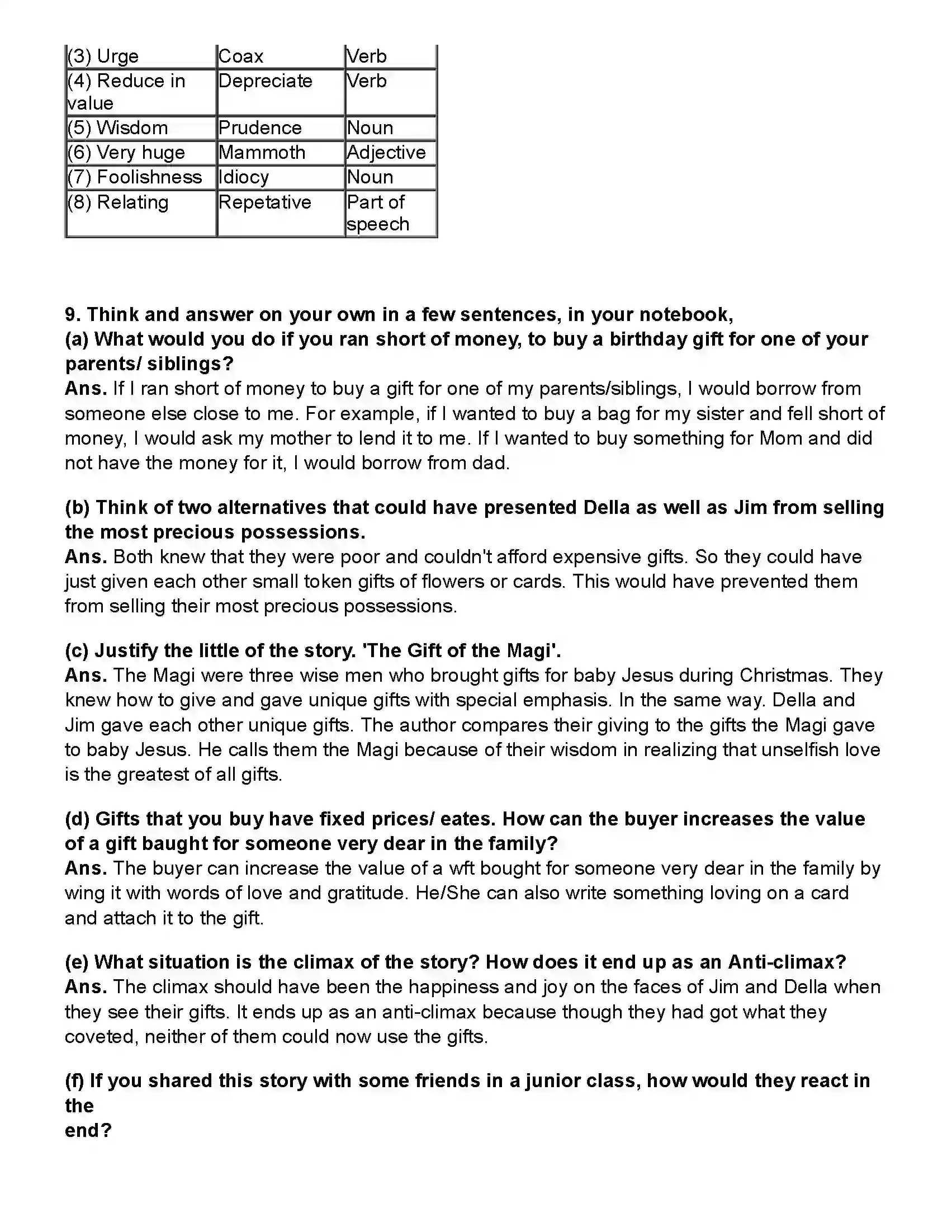 Maharashtra Board Class 10th English (Chapters Notes) The Gift of Magi Revision Note 5