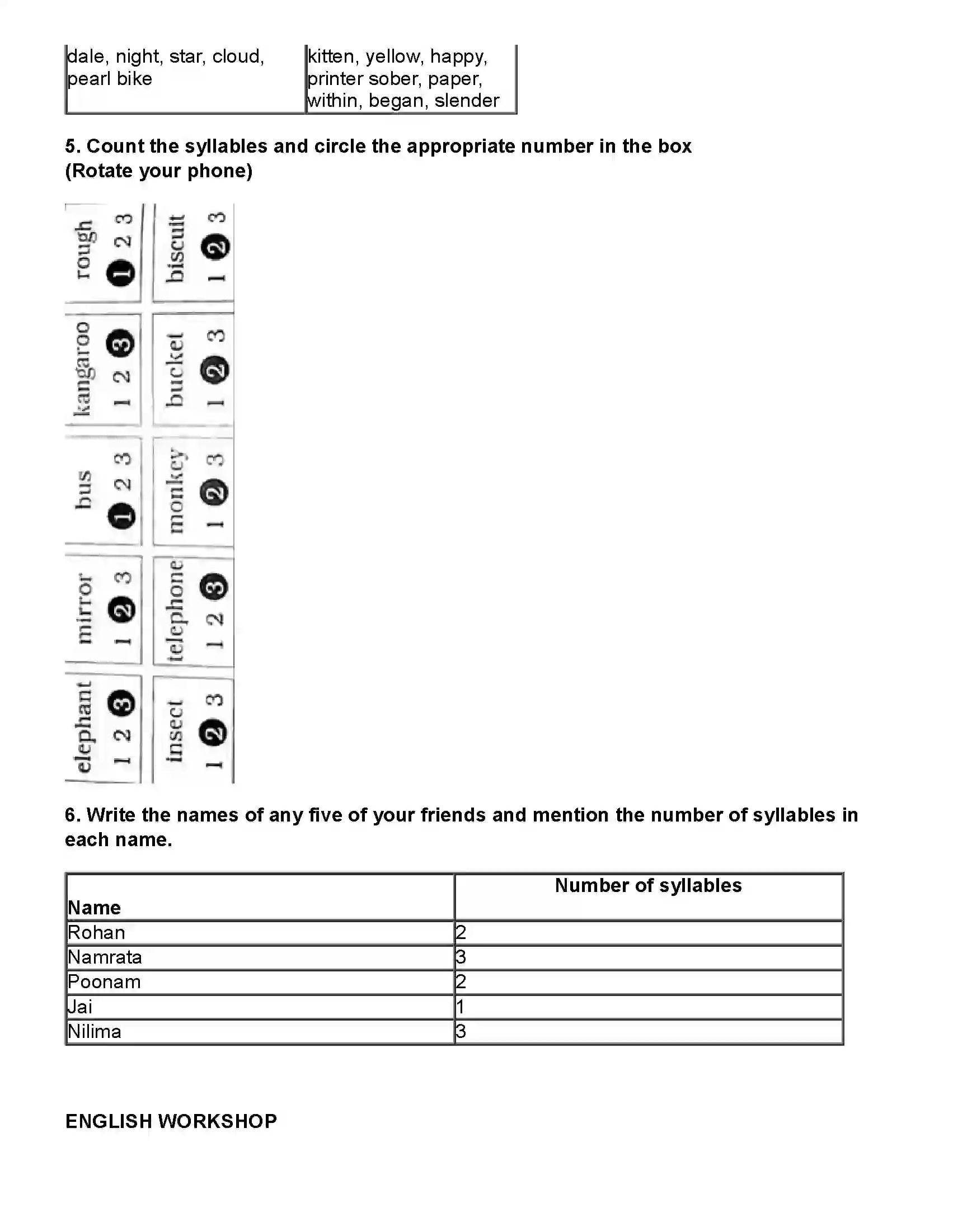 Maharashtra Board Class 10th English (Chapters Notes) The Height of the Ridiculous Revision Note 2