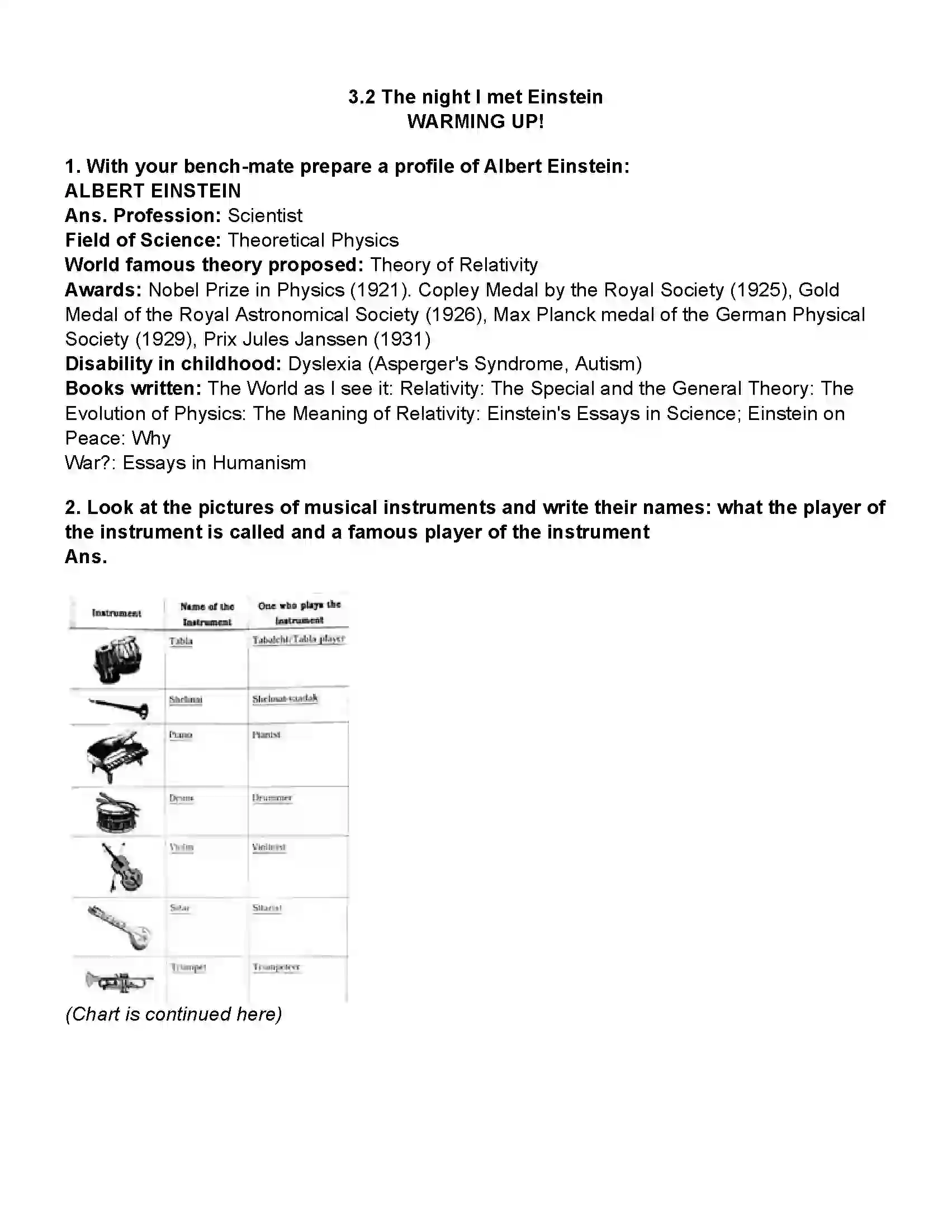 Maharashtra Board Class 10th English (Chapters Notes) The Night I Met Einstein Revision Note 1