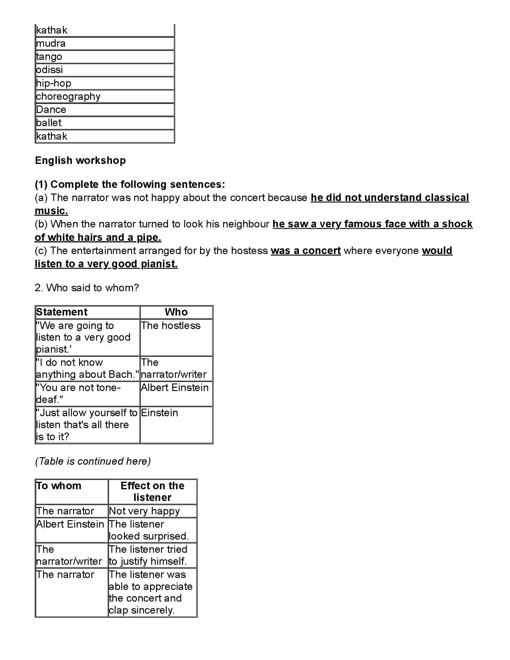 Maharashtra Board Class 10th English (Chapters Notes) The Night I Met Einstein Revision Note 3