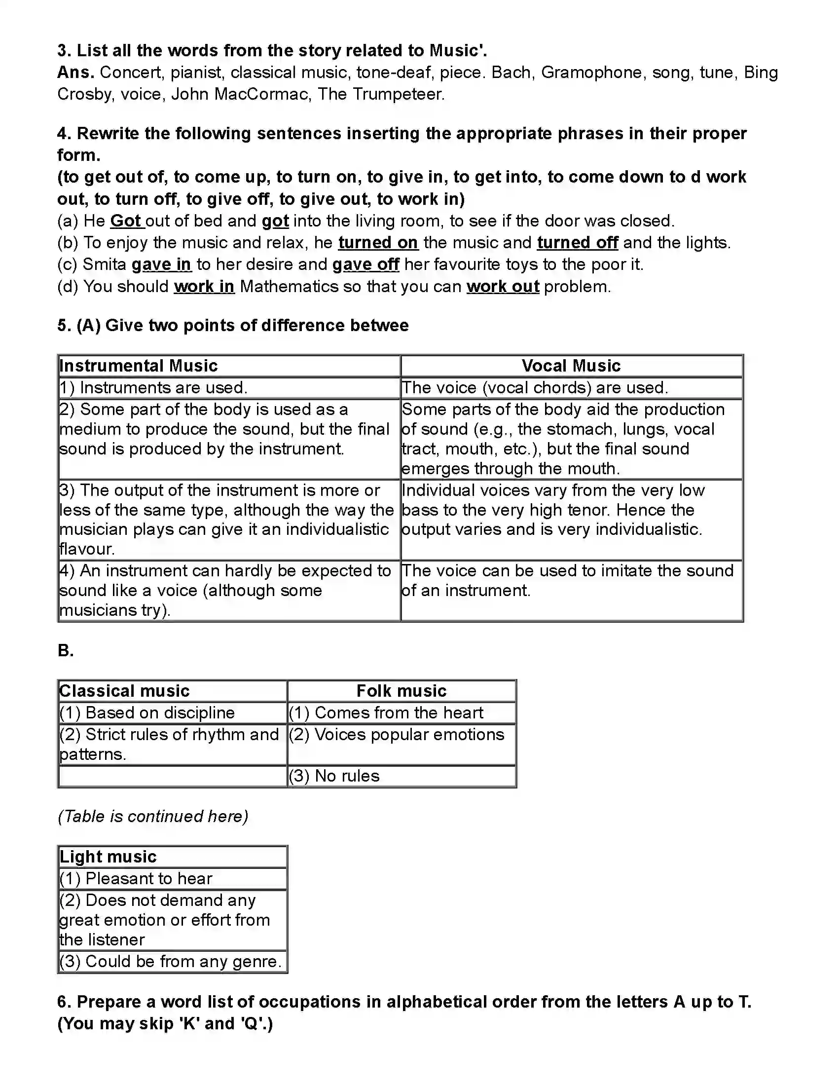 Maharashtra Board Class 10th English (Chapters Notes) The Night I Met Einstein Revision Note 4