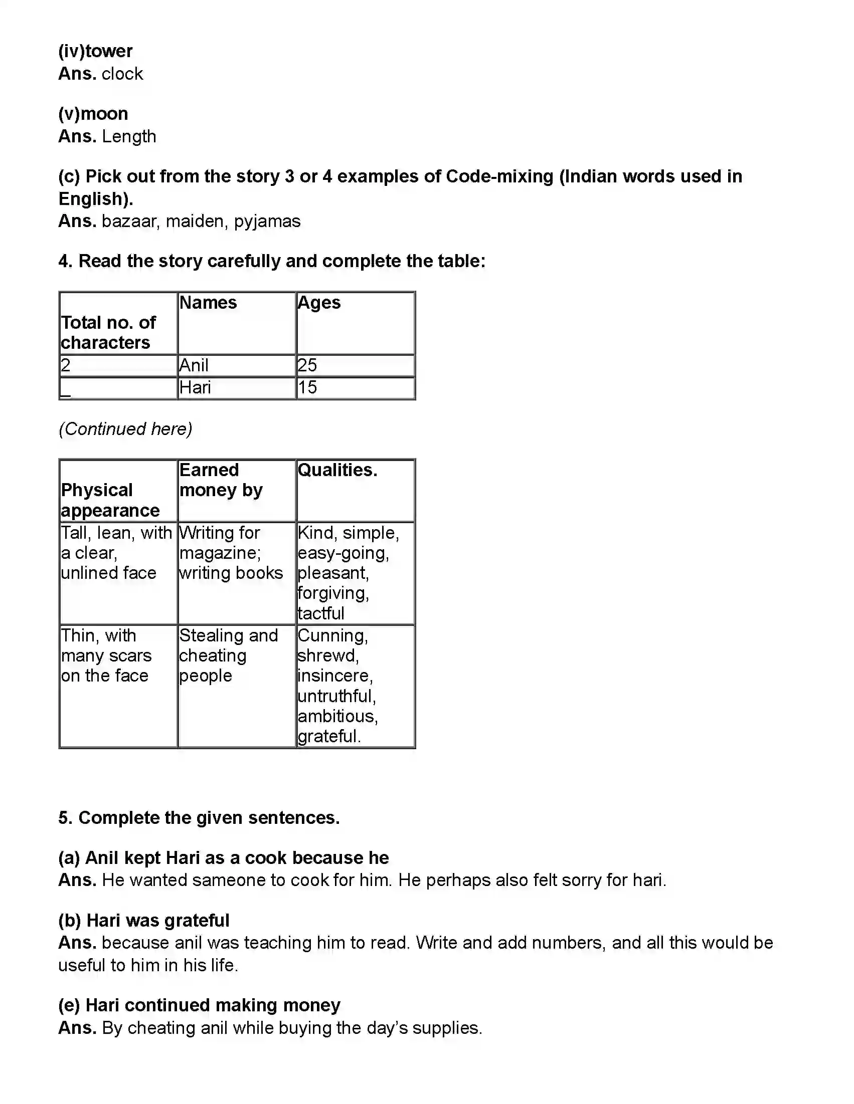 Maharashtra Board Class 10th English (Chapters Notes) The Thiefs Story Revision Note 3