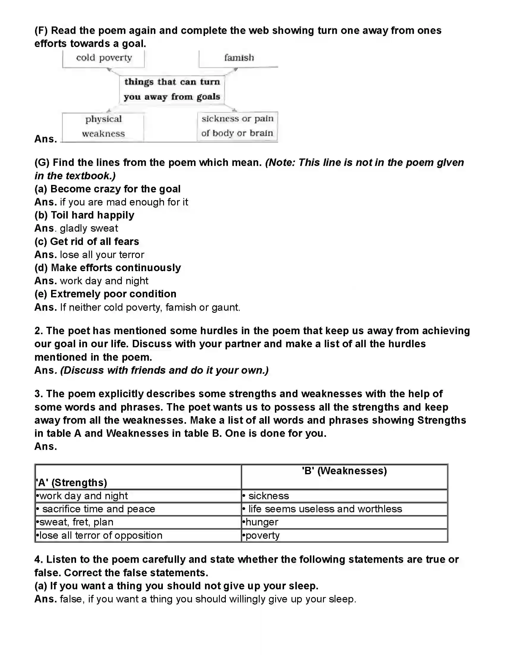 Maharashtra Board Class 10th English (Chapters Notes) The Will to Win Revision Note 3