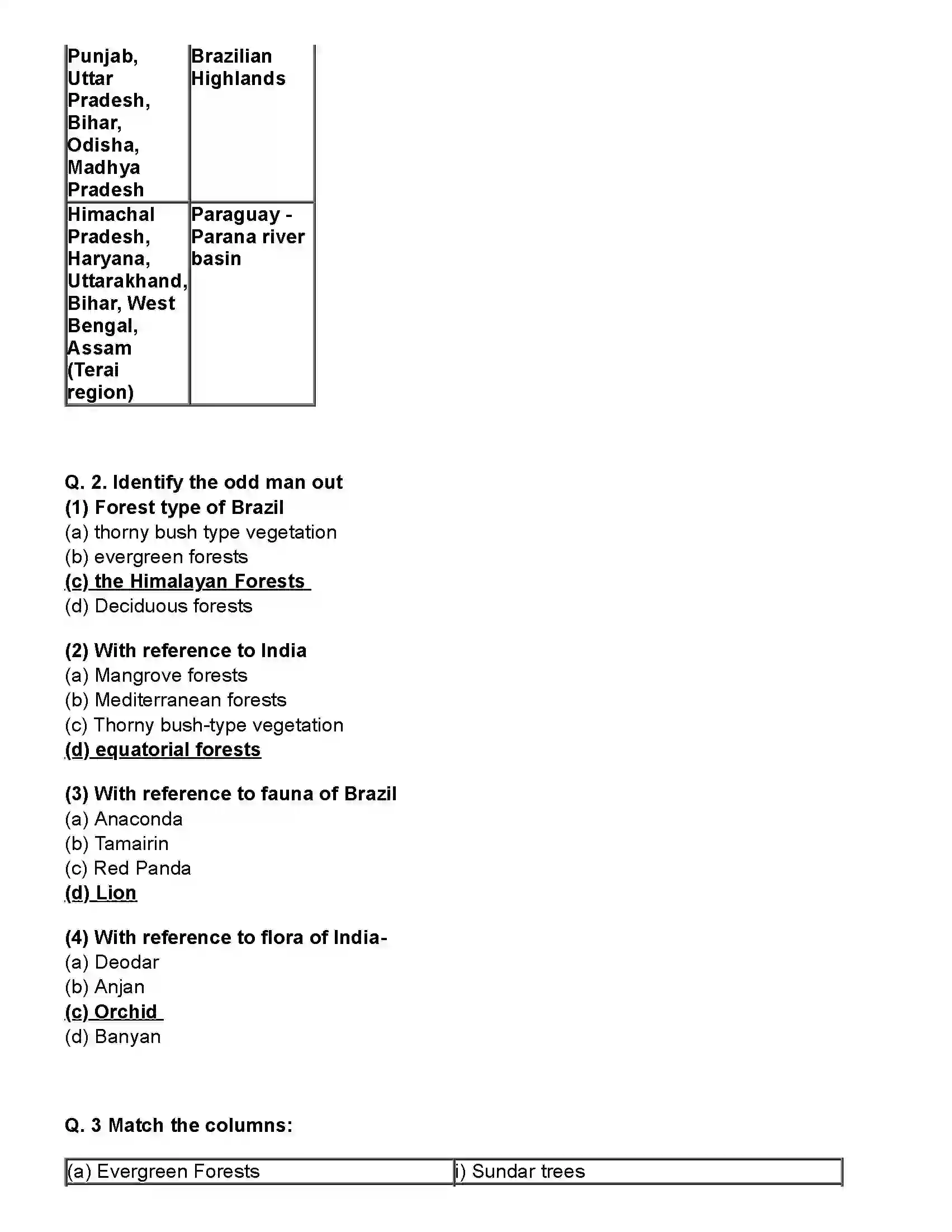 Maharashtra Board Class 10th Geography Natural Vegetation and Wildlife Revision Note 2