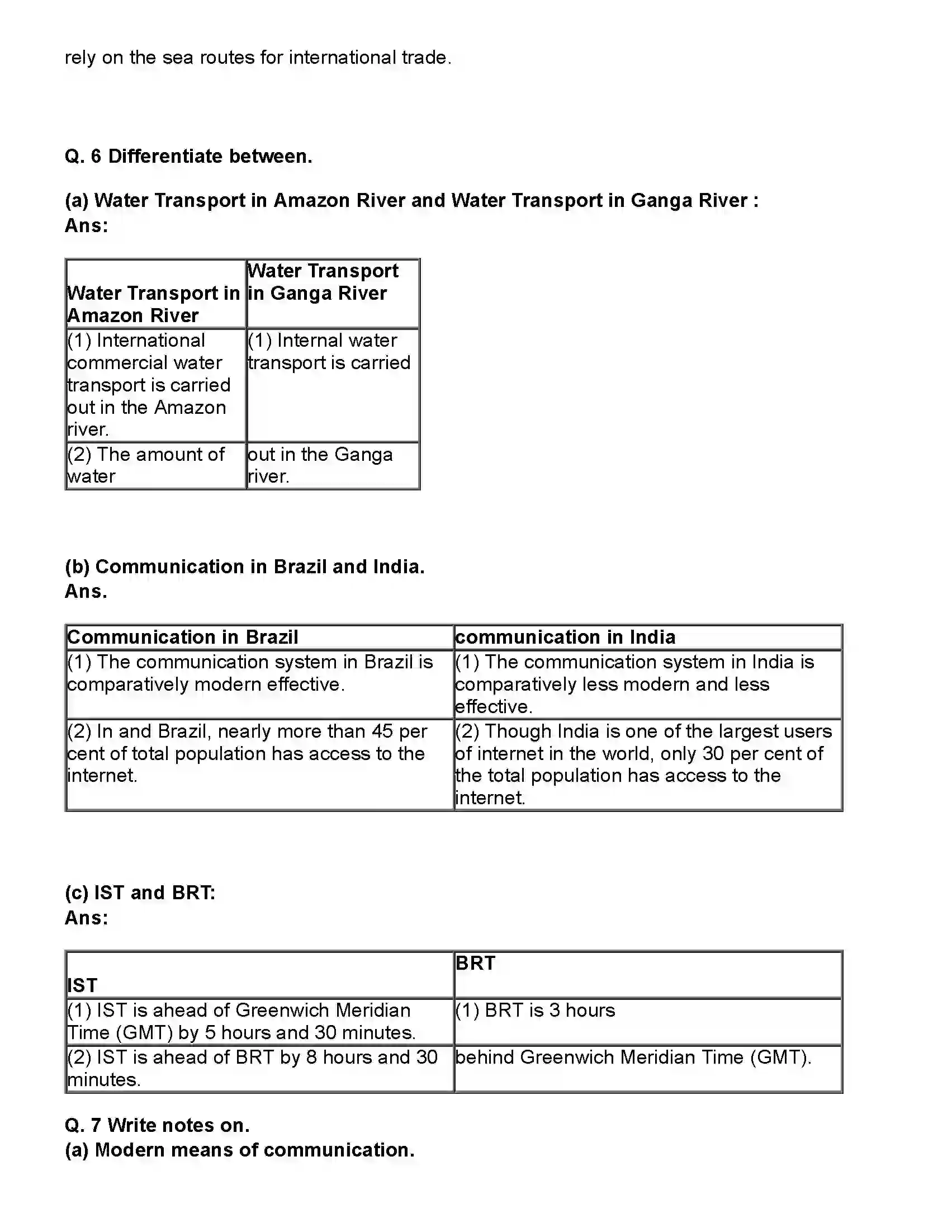 Maharashtra Board Class 10th Geography Tourism, Transport and Communication Revision Note 4
