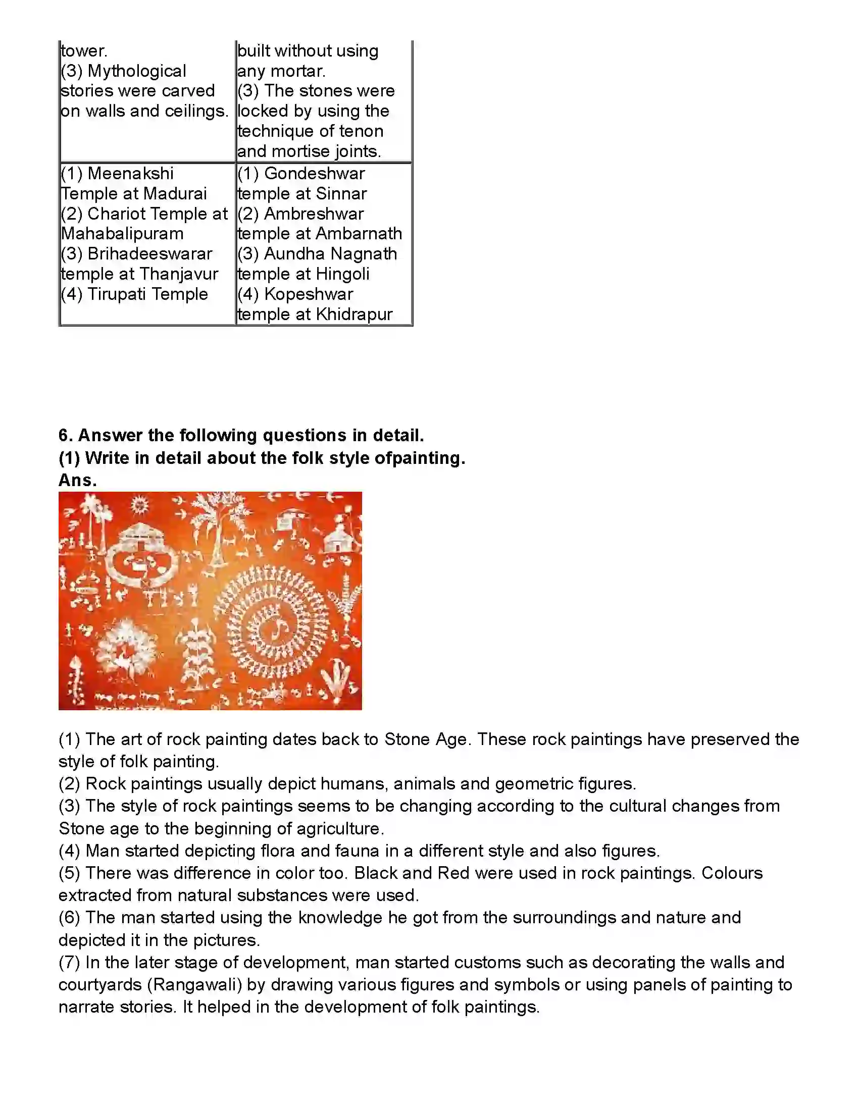 Maharashtra Board Class 10th History History of Indian Arts Revision Note 4