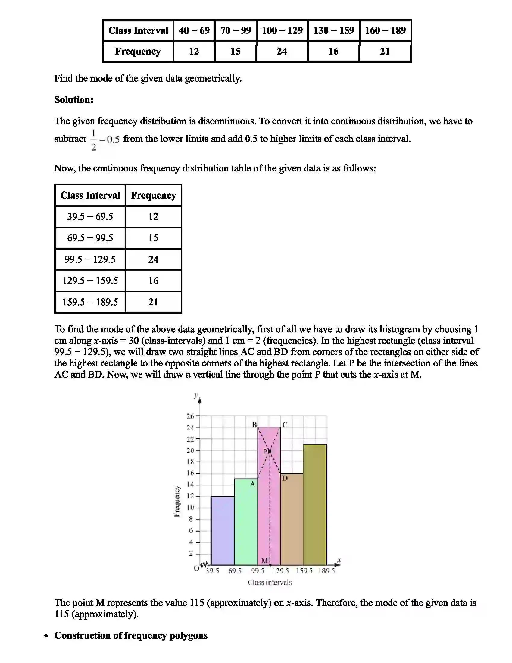 Maharashtra Board Class 10th Mathematics Statistics Revision Note 13
