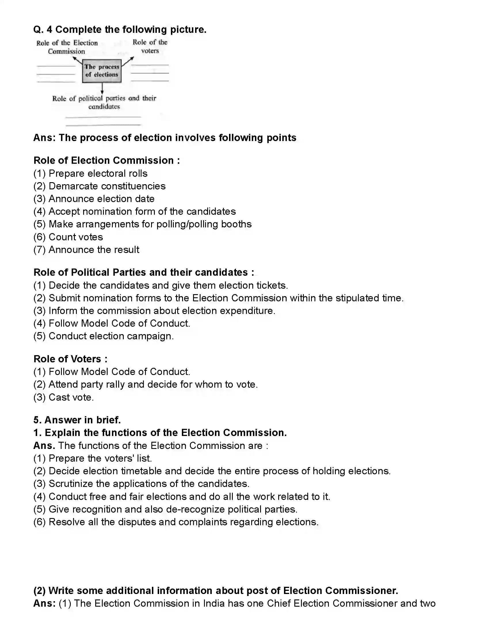 Maharashtra Board Class 10th Political Science The Electoral Process Revision Note 3