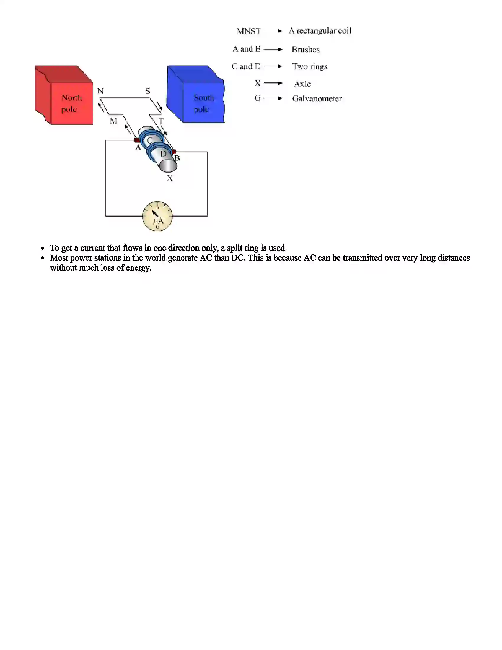 Maharashtra Board Class 10th Science Effects of Electric Current Revision Note 6