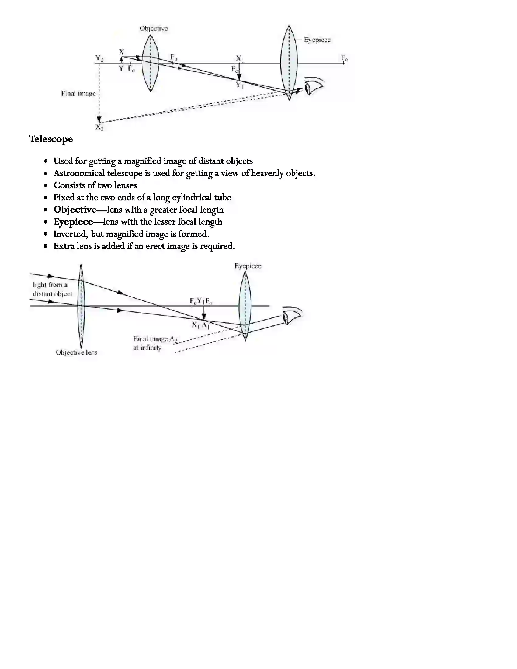 Maharashtra Board Class 10th Science Lenses Revision Note 4