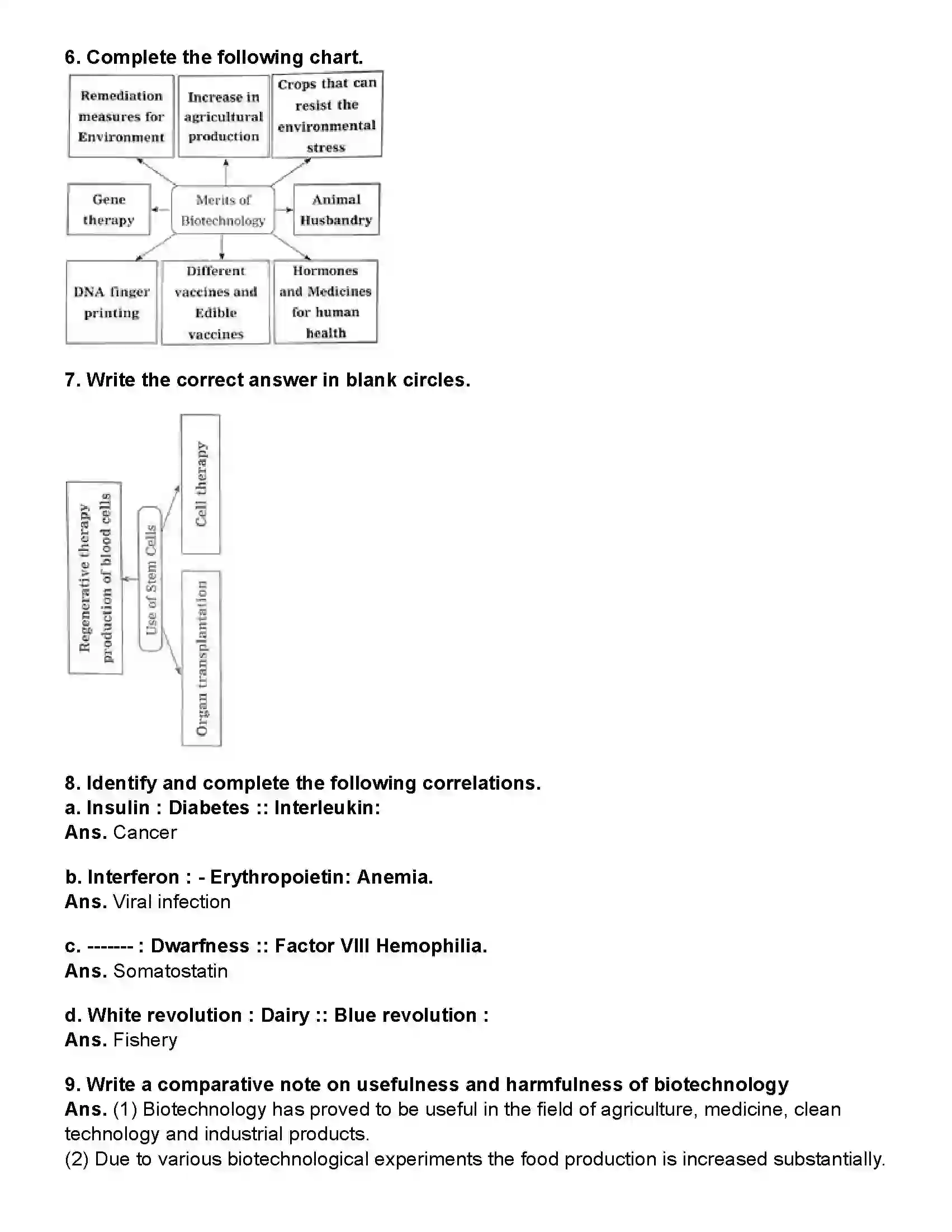 Maharashtra Board Class 10th Science Part - 2 Cell Biology and Biotechnology Revision Note 4