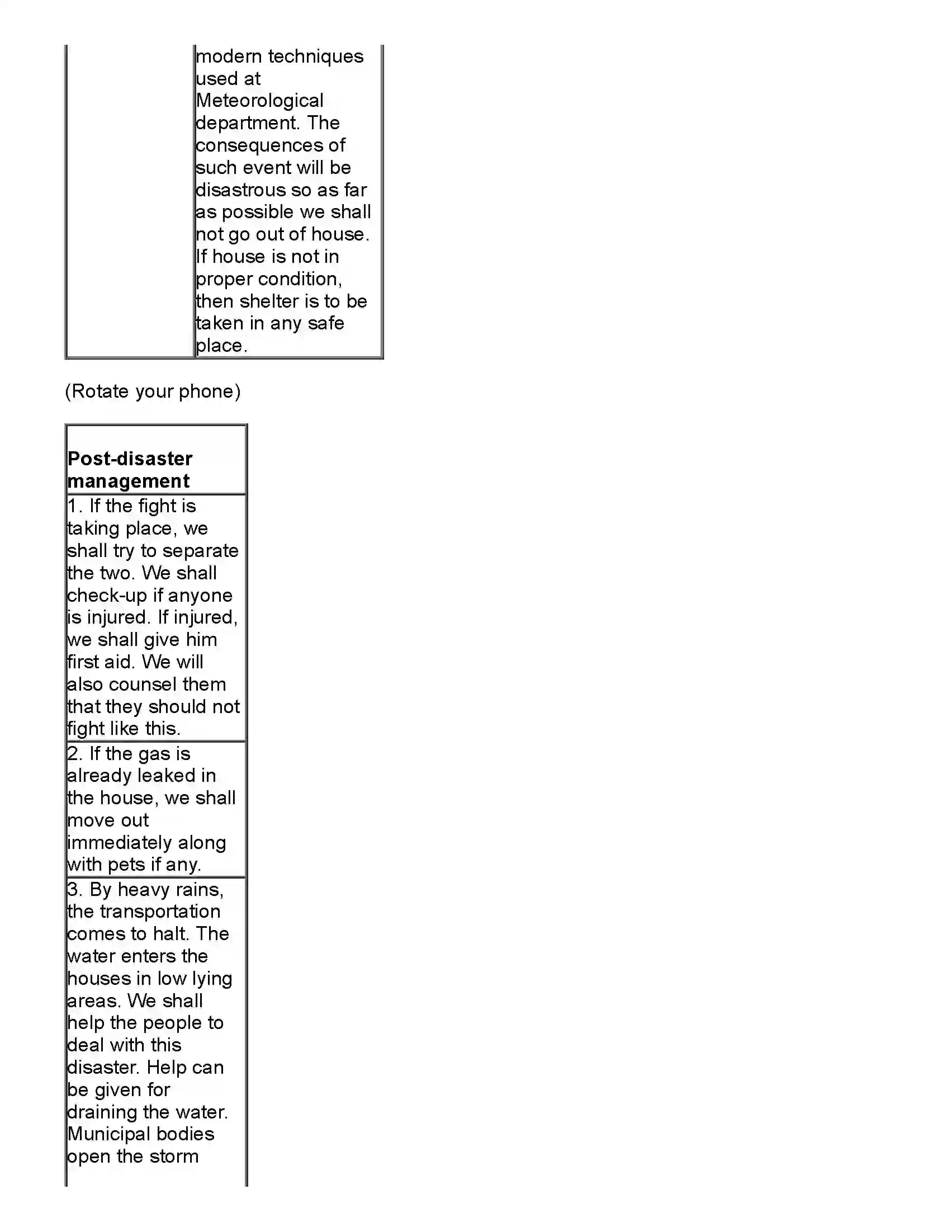 Maharashtra Board Class 10th Science Part - 2 Disaster Management Revision Note 12