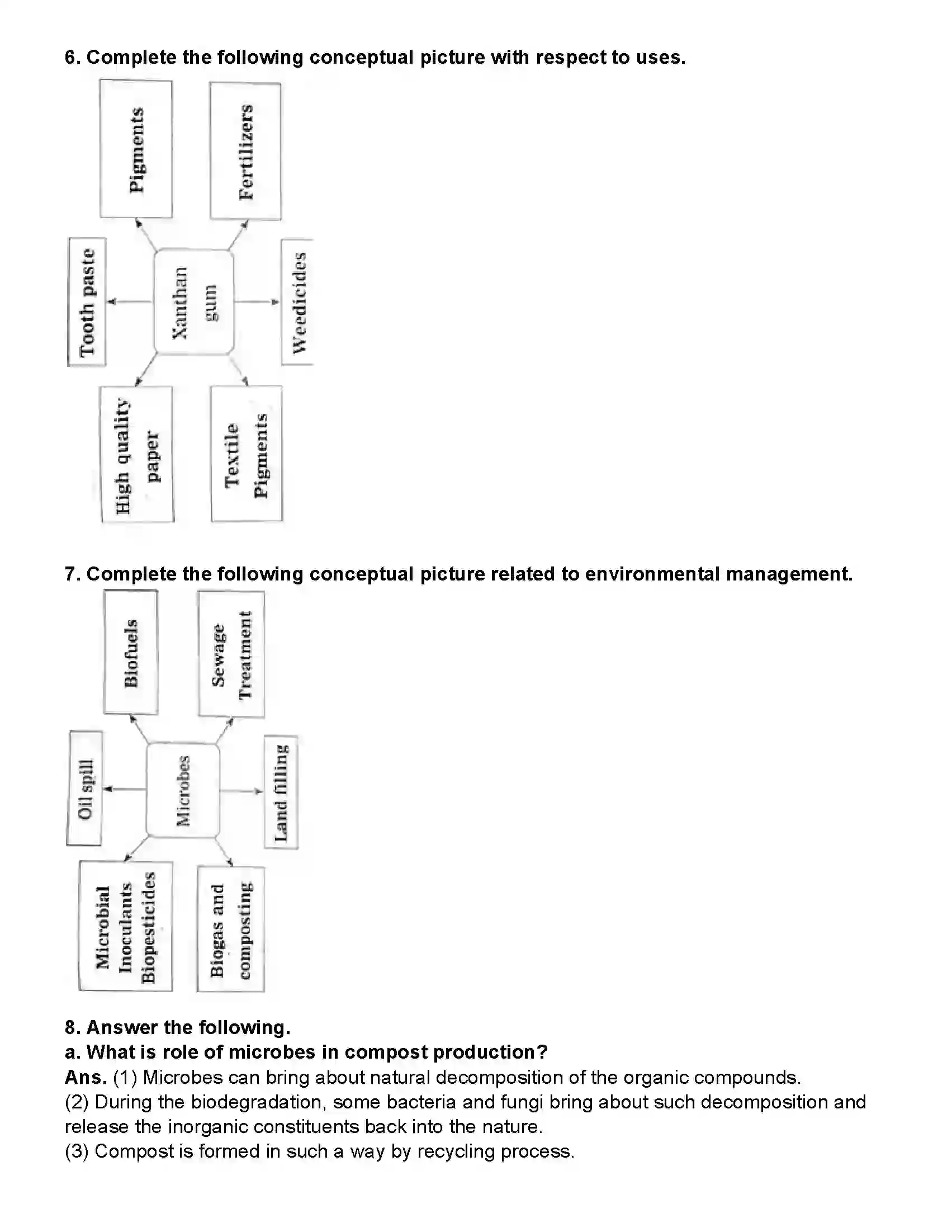 Maharashtra Board Class 10th Science Part - 2 Introduction to Microbiology Revision Note 5