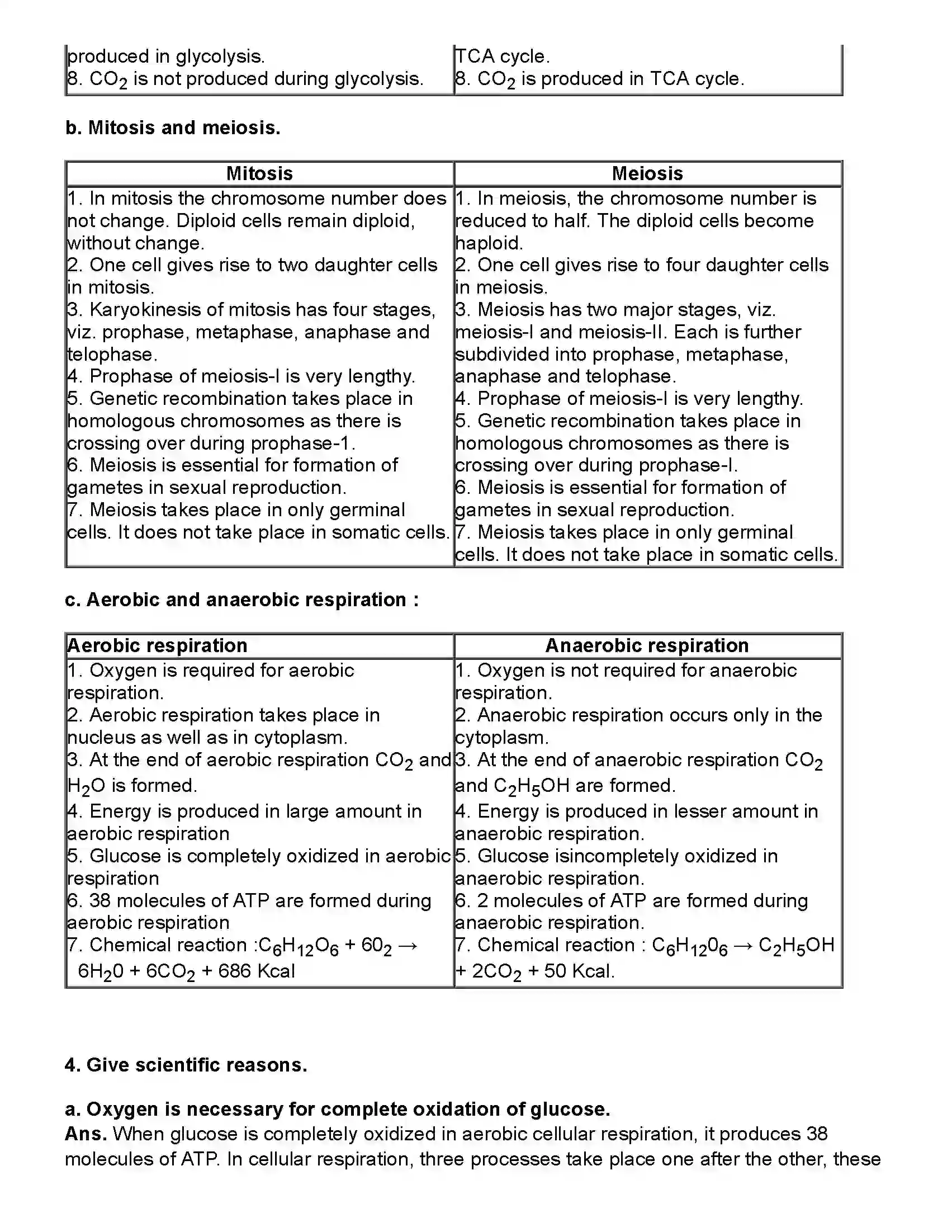 Maharashtra Board Class 10th Science Part - 2 Life Processes in living organisms Part -1 Revision Note 3