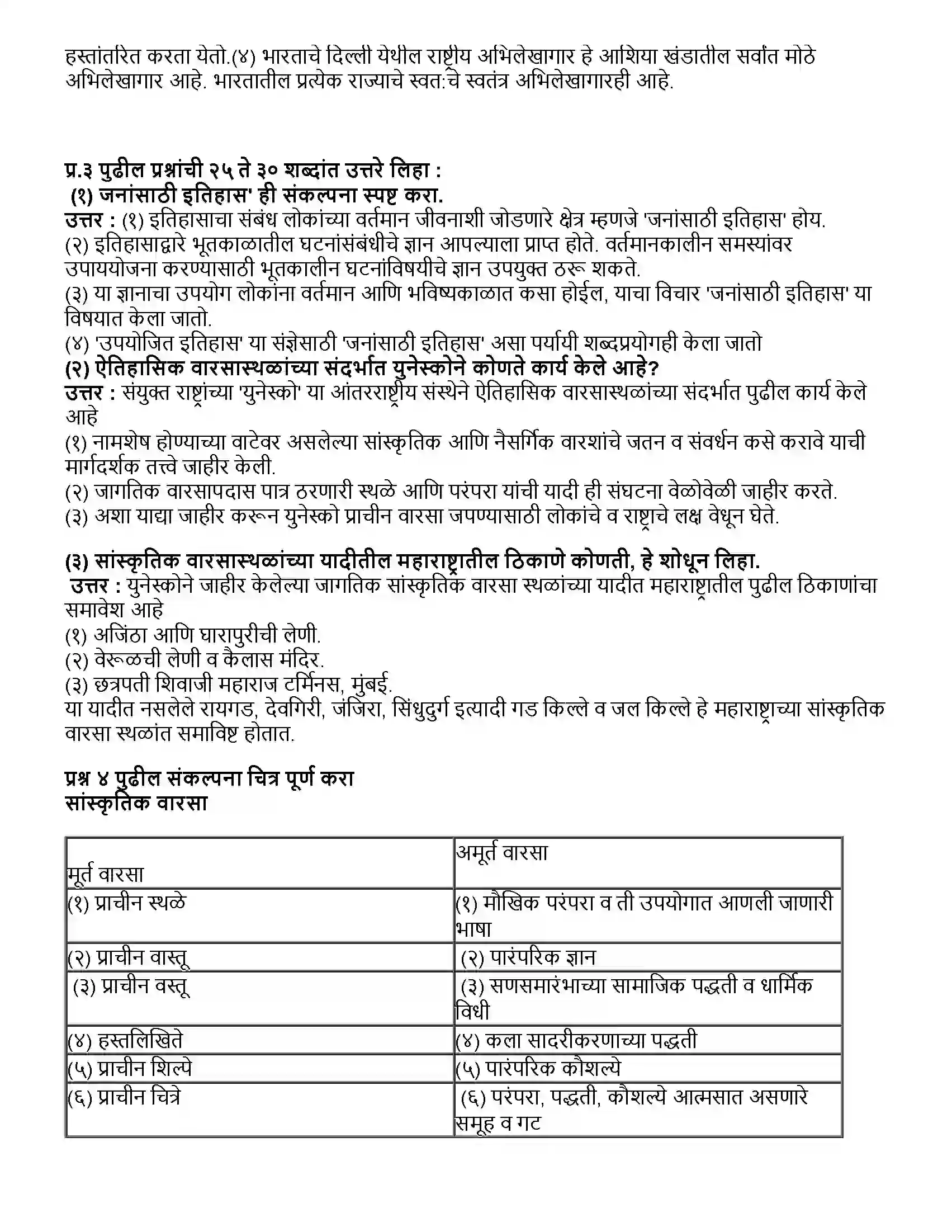 Maharashtra Board Class 10th इतिहास उपयोजित इतिहास Revision Note 2