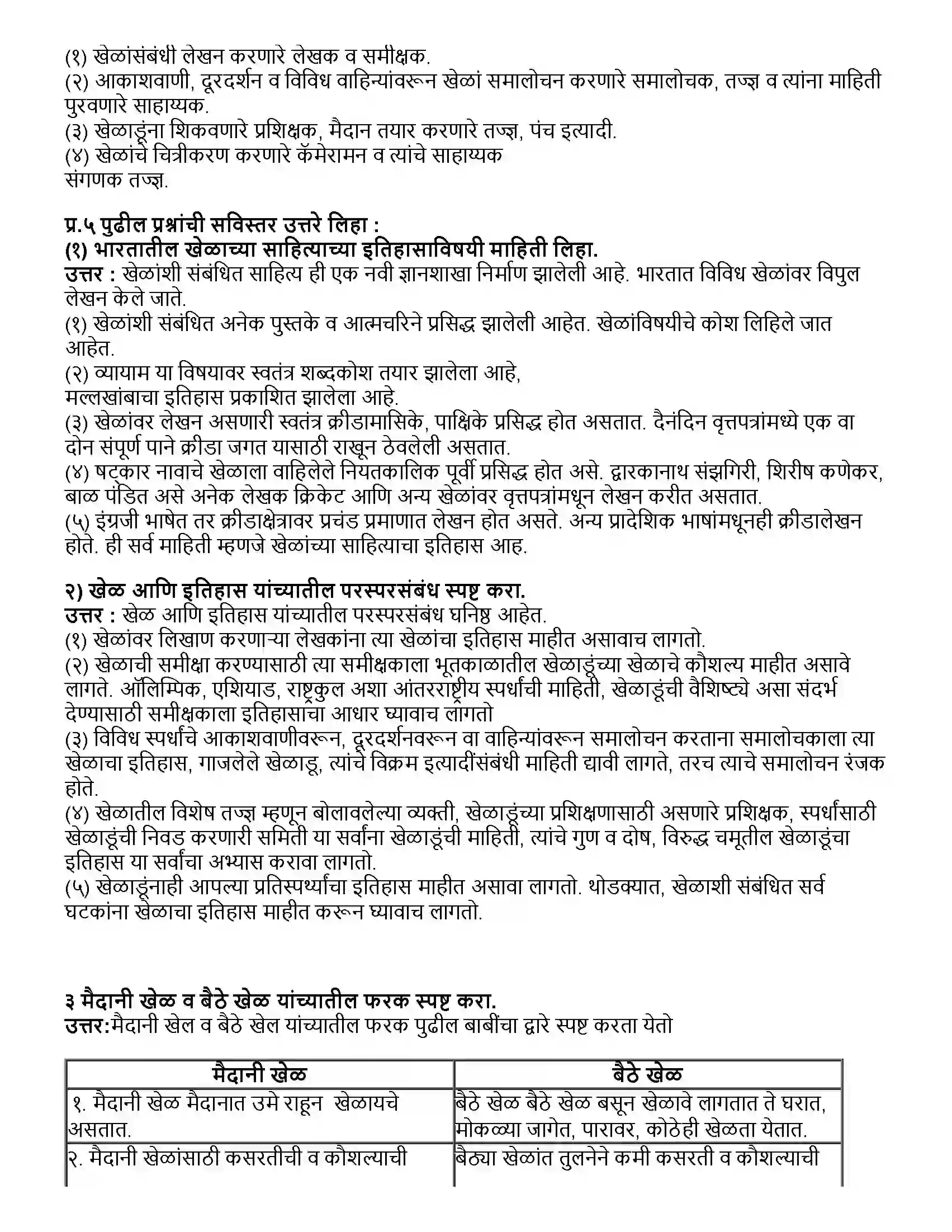 Maharashtra Board Class 10th इतिहास खेळ आणि इतिहास Revision Note 3