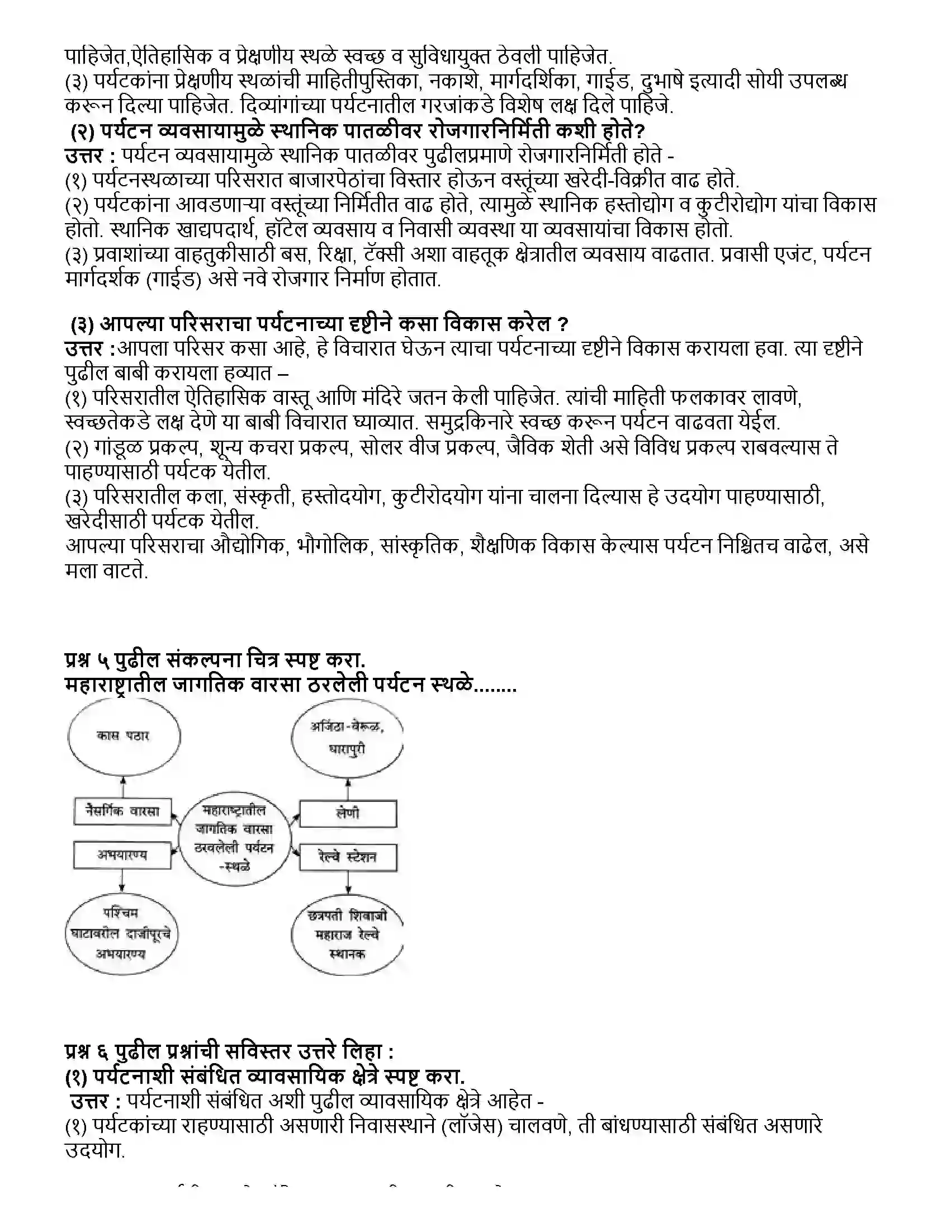Maharashtra Board Class 10th इतिहास पर्यटन आणि इतिहास Revision Note 3