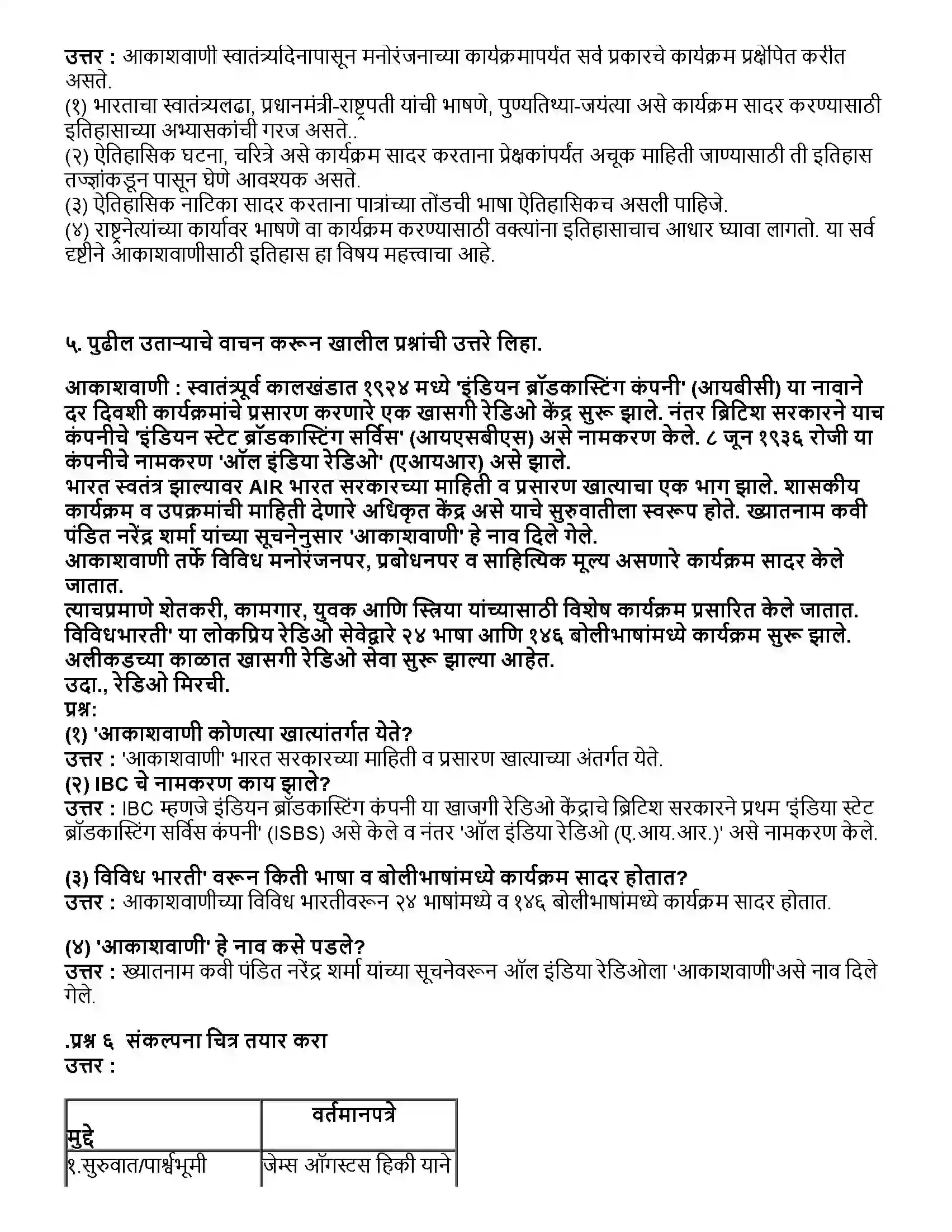 Maharashtra Board Class 10th इतिहास प्रसारमाध्यमे आणि इतिहास Revision Note 3