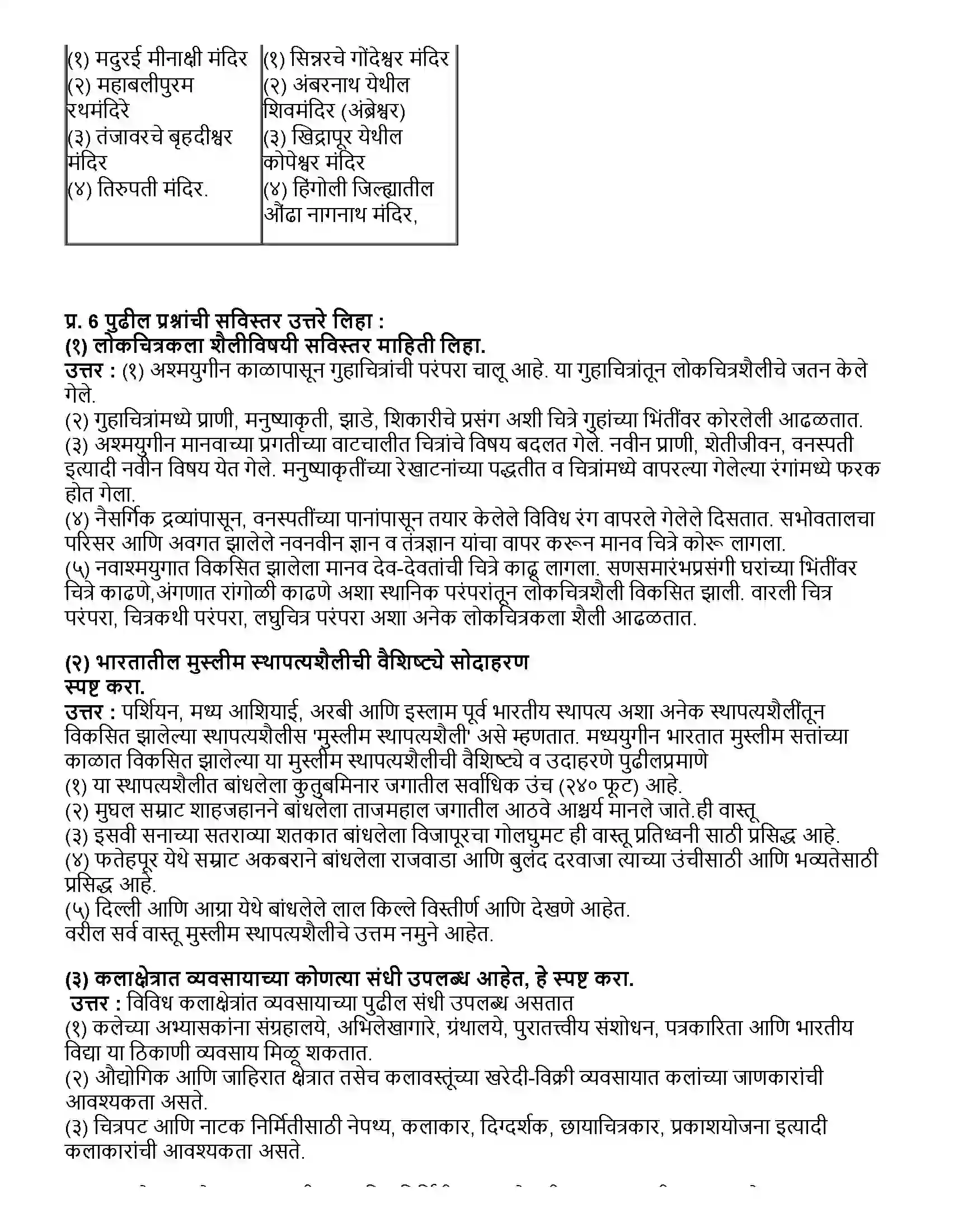 Maharashtra Board Class 10th इतिहास भारतीय कलांचा इतिहास Revision Note 4