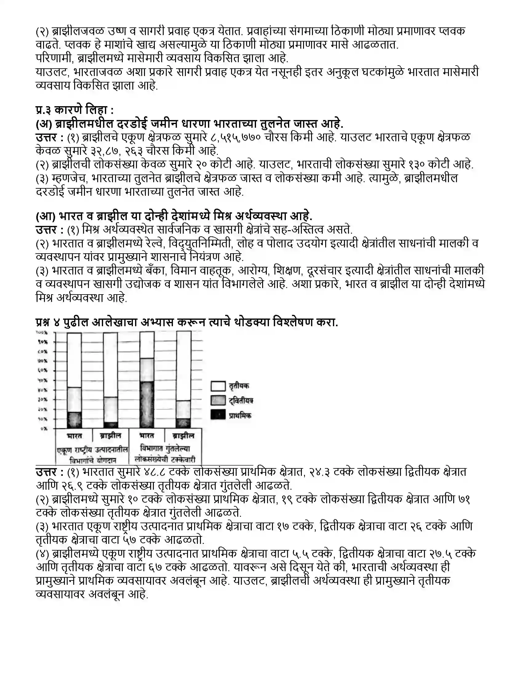 Maharashtra Board Class 10th भूगोल अर्थव्यवस्था आणि व्यवसाय Revision Note 2