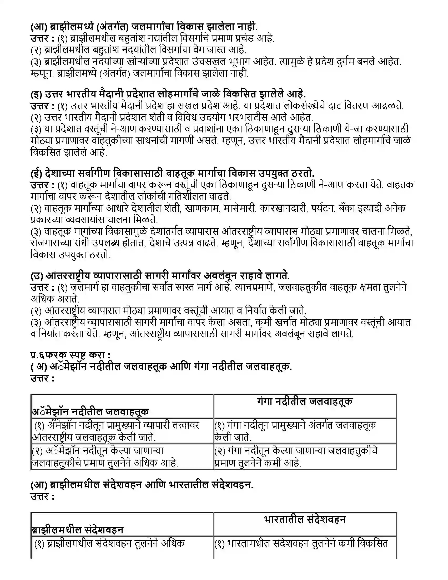Maharashtra Board Class 10th भूगोल पर्यटन, वाहतूक आणि संदेशवहन Revision Note 3