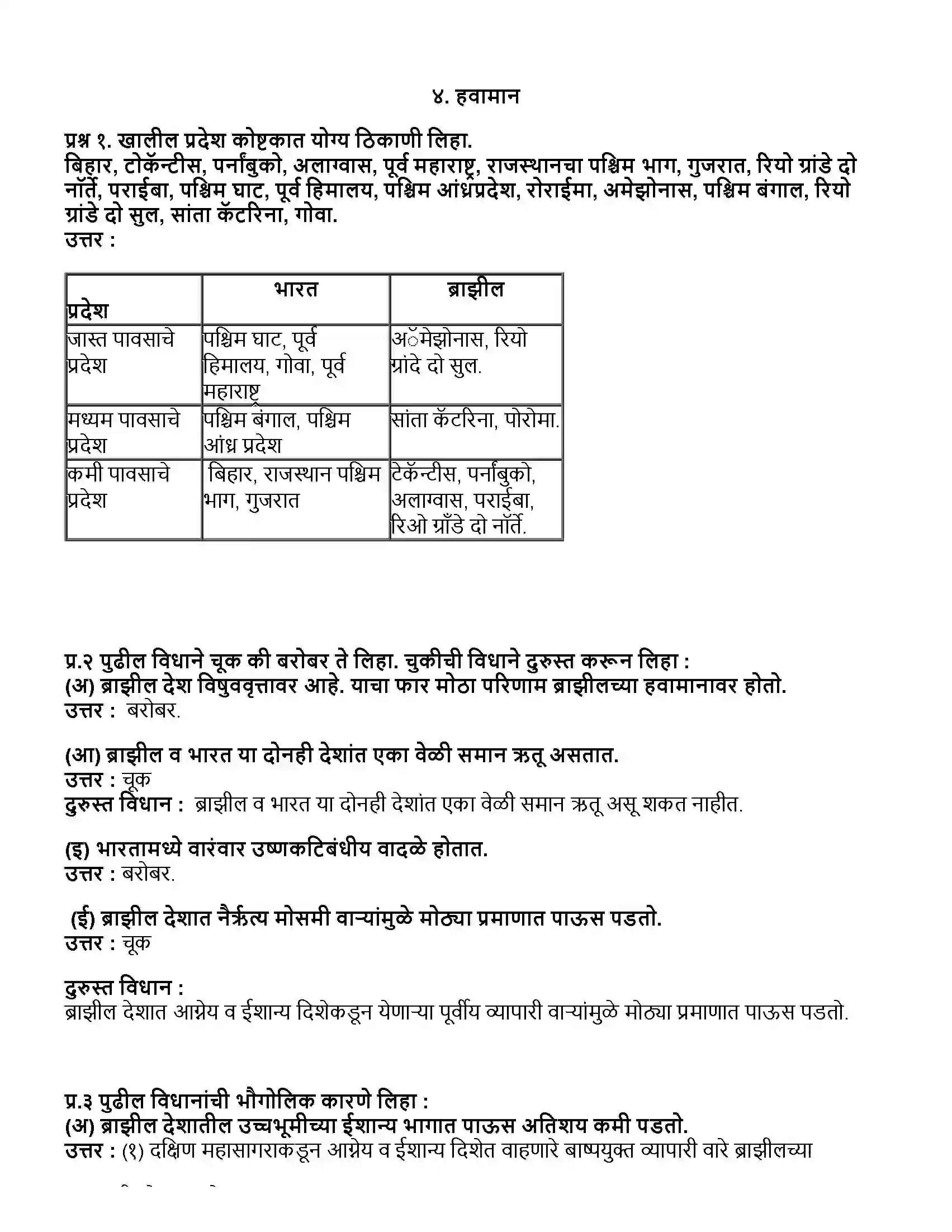Maharashtra Board Class 10th भूगोल हवामान Revision Note 1