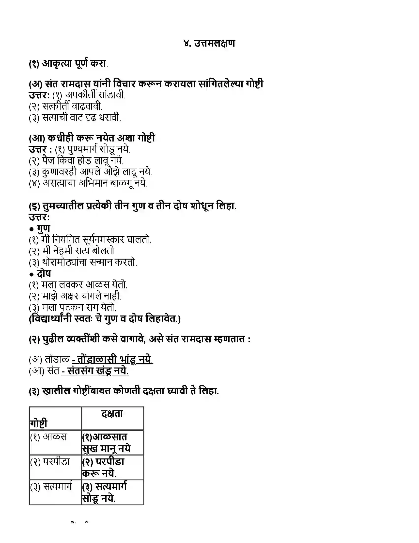 Maharashtra Board Class 10th मराठी भाग - १ उत्तमलक्षण (संतकाव्य) - संत रामदास Revision Note 1