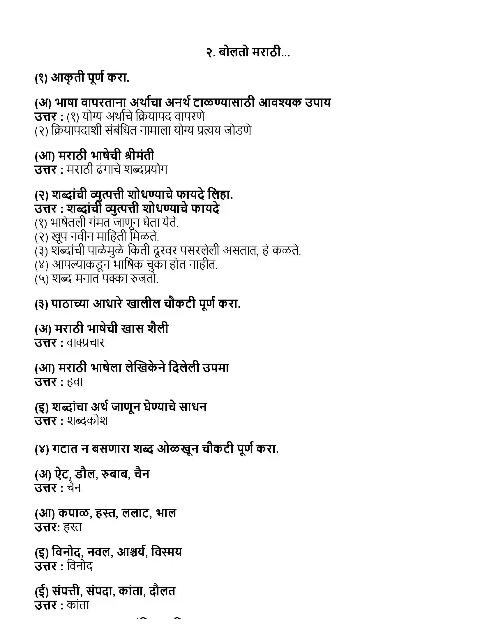 Maharashtra Board Class 10th मराठी भाग - १ बोलतो मराठी... - डॉ. नीलिमा गुंडी Revision Note 1