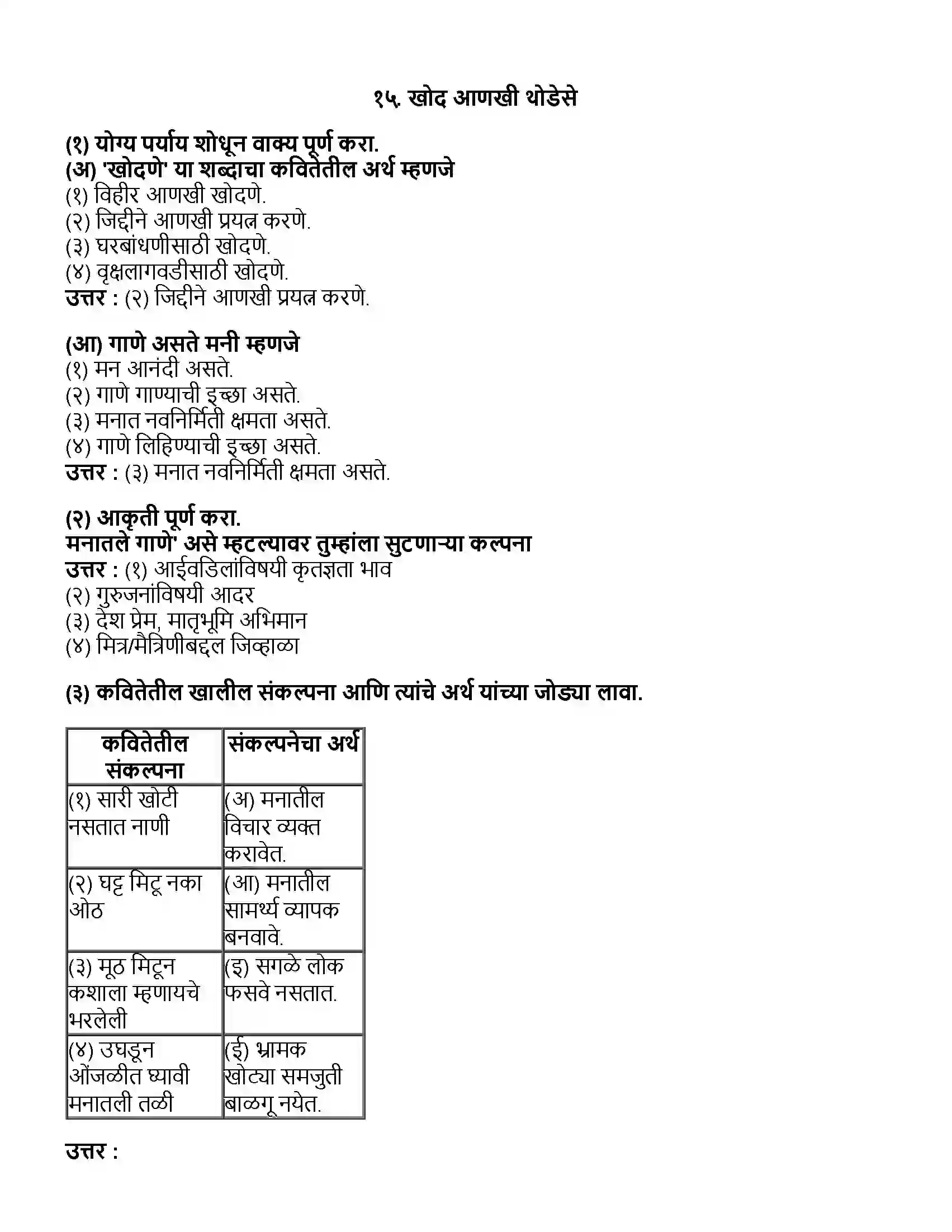 Maharashtra Board Class 10th मराठी भाग - ३ खोद आणखी थोडेसे (कविता) - आसावरी काकड Revision Note 1