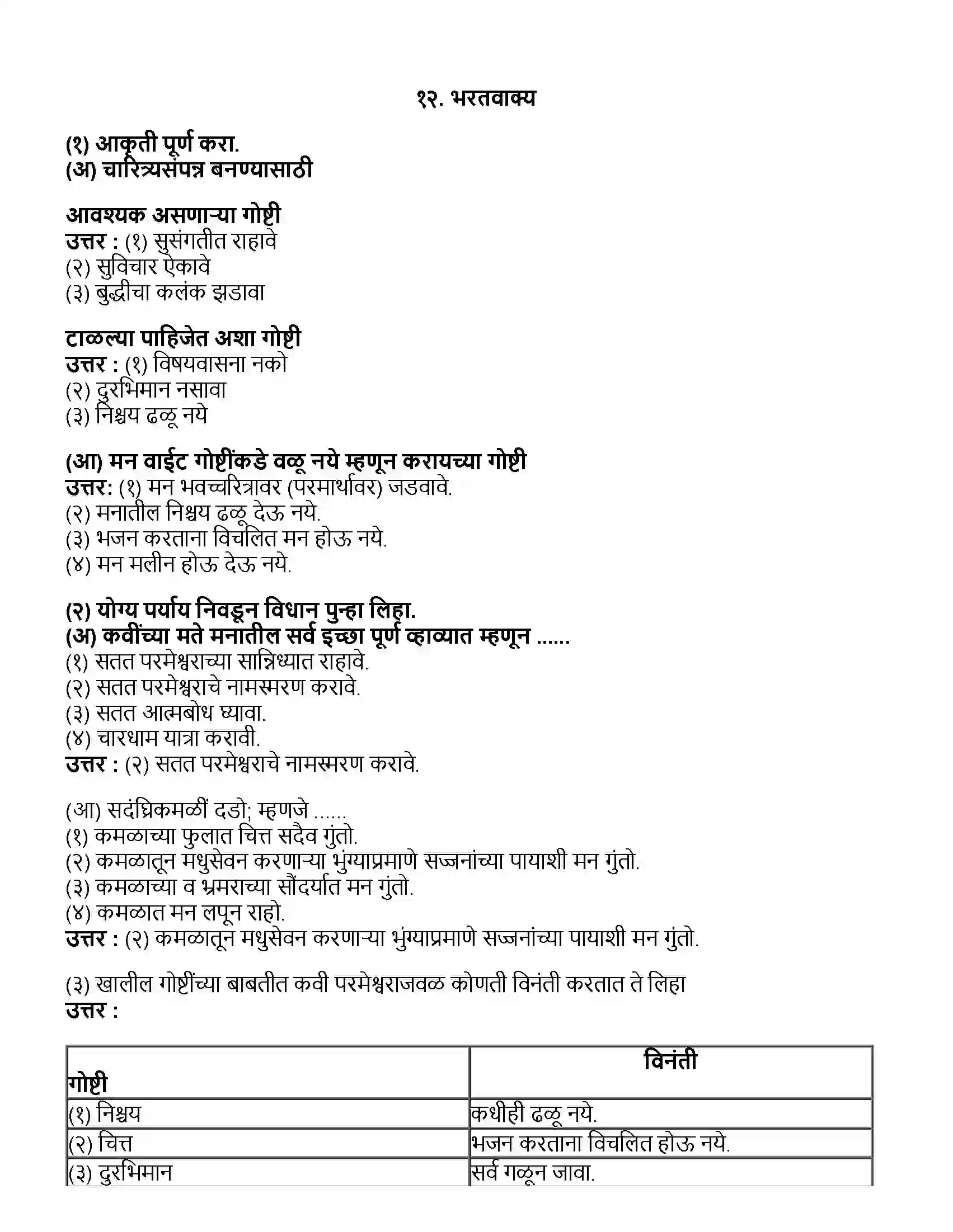 Maharashtra Board Class 10th मराठी भाग - ३ भरतवाक्य (कविता) - मोरोपंत Revision Note 1