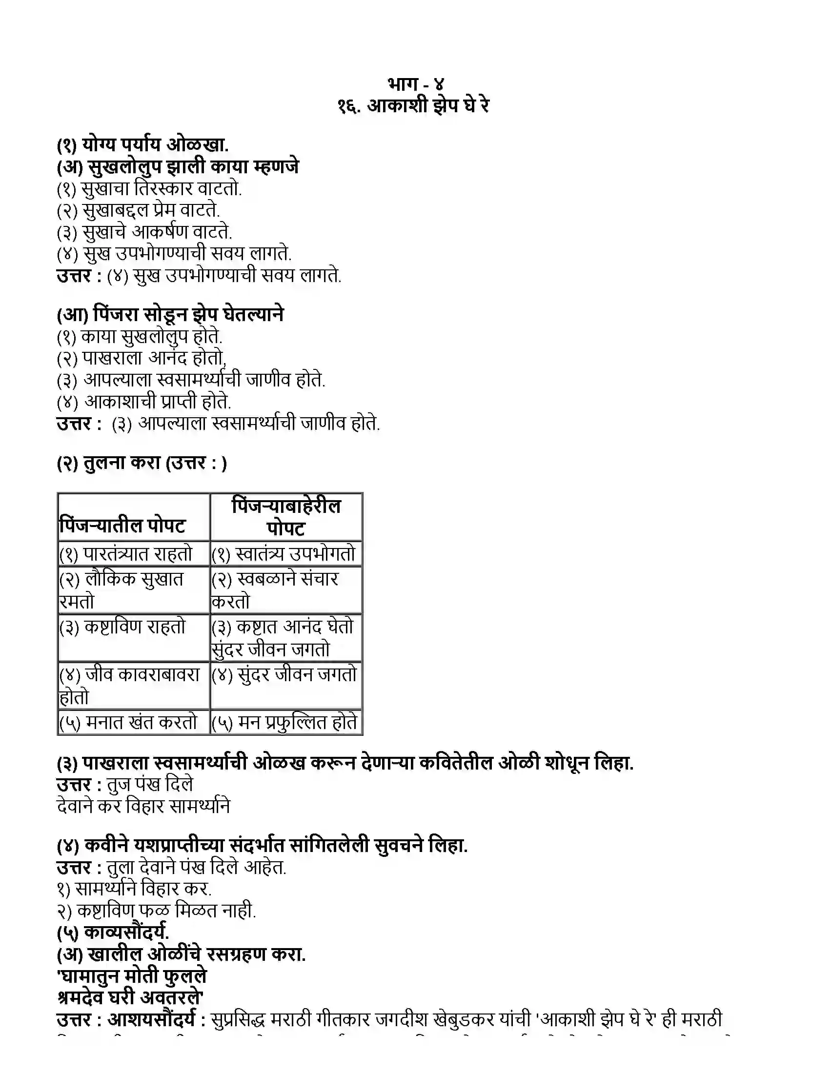 Maharashtra Board Class 10th मराठी भाग - ४ आकाशी झेप घे रे (कविता) - जगदीश खेबुडकर Revision Note 1