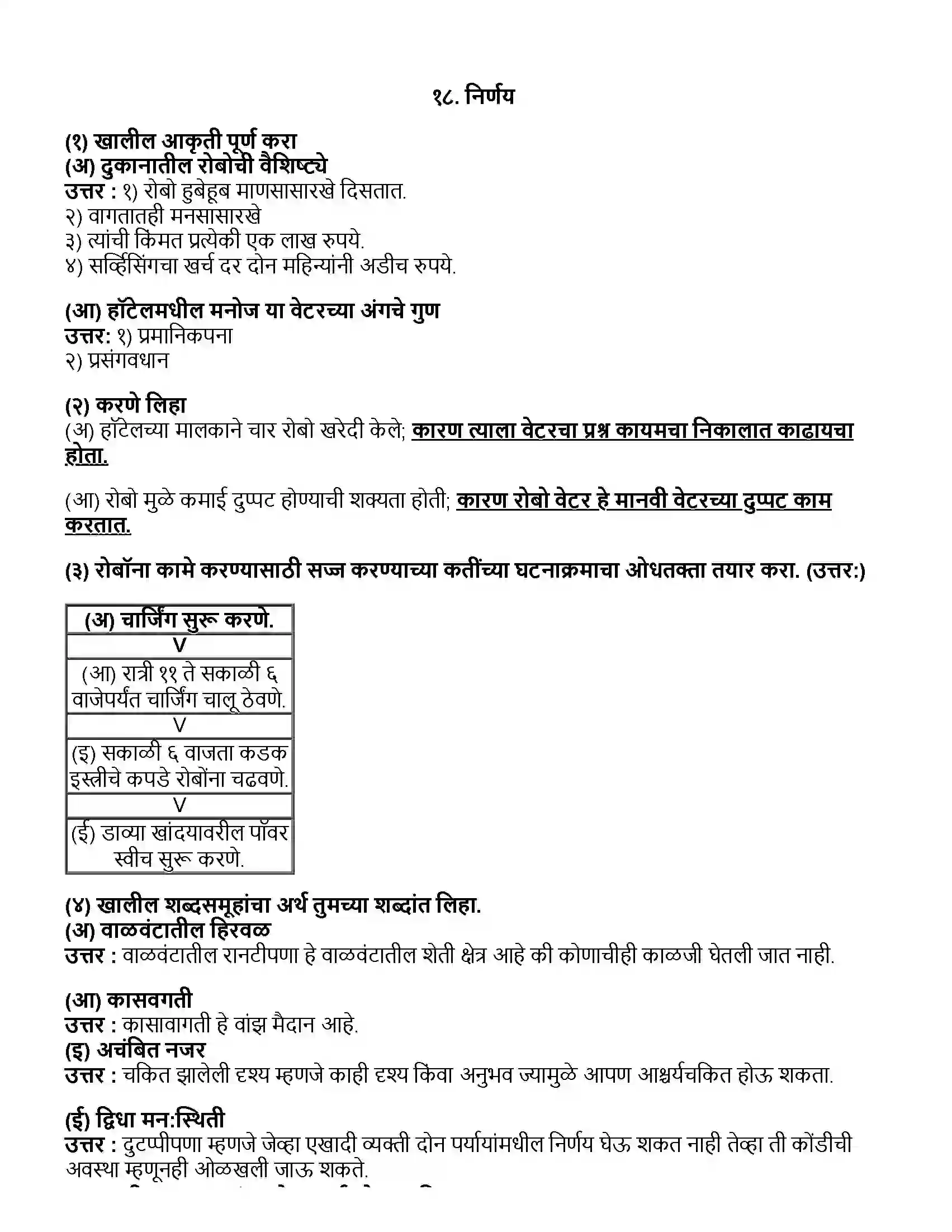 Maharashtra Board Class 10th मराठी भाग - ४ निर्णय - डॉ. सुनील विभुते Revision Note 1