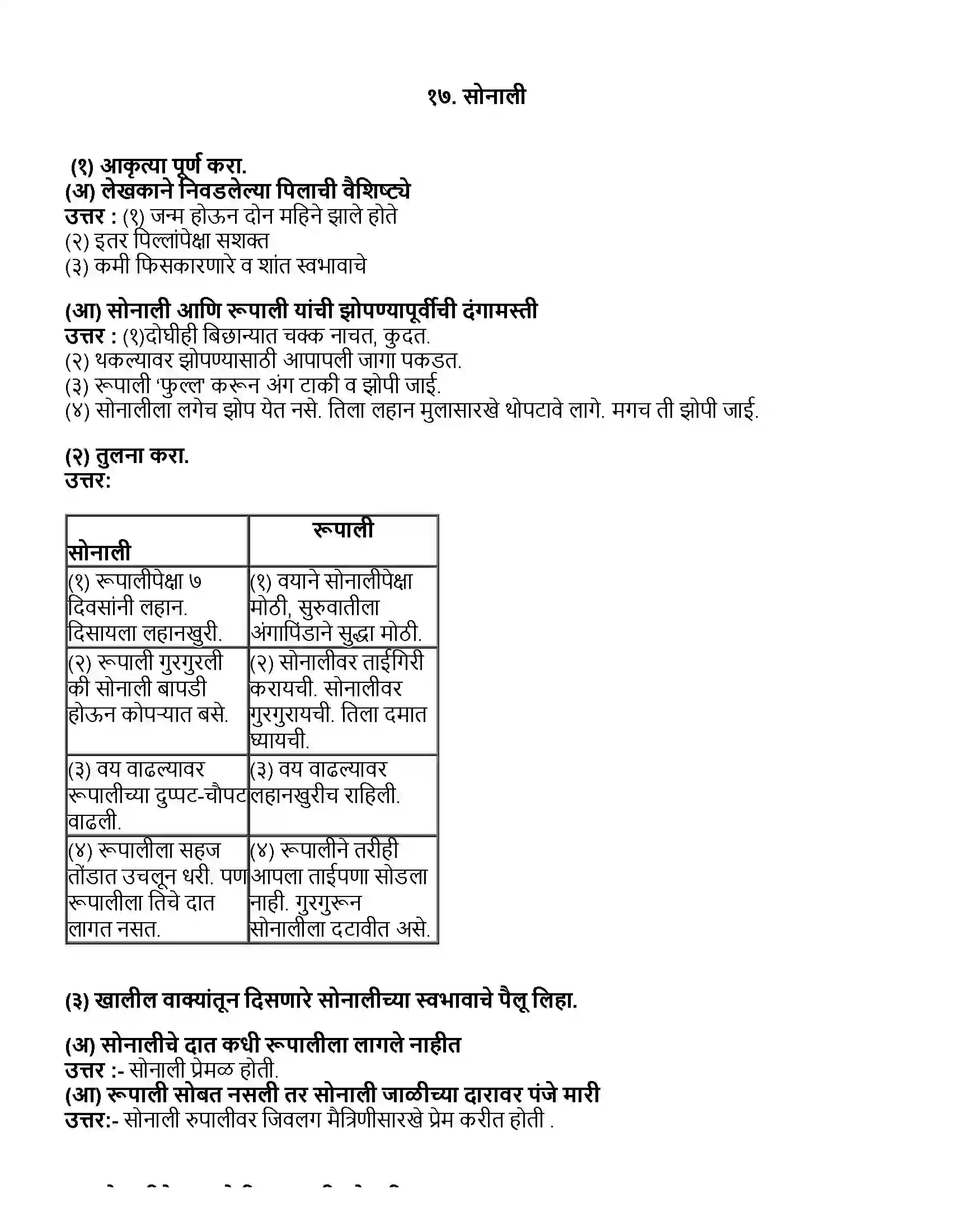 Maharashtra Board Class 10th मराठी भाग - ४ सोनाली - डॉ. वा. ग. पूर्णपात्रे Revision Note 1