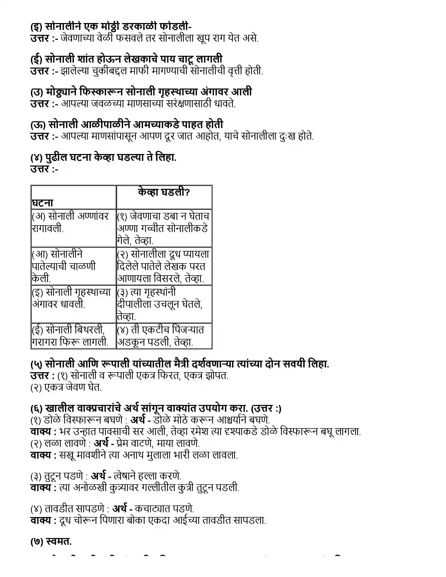 Maharashtra Board Class 10th मराठी भाग - ४ सोनाली - डॉ. वा. ग. पूर्णपात्रे Revision Note 2
