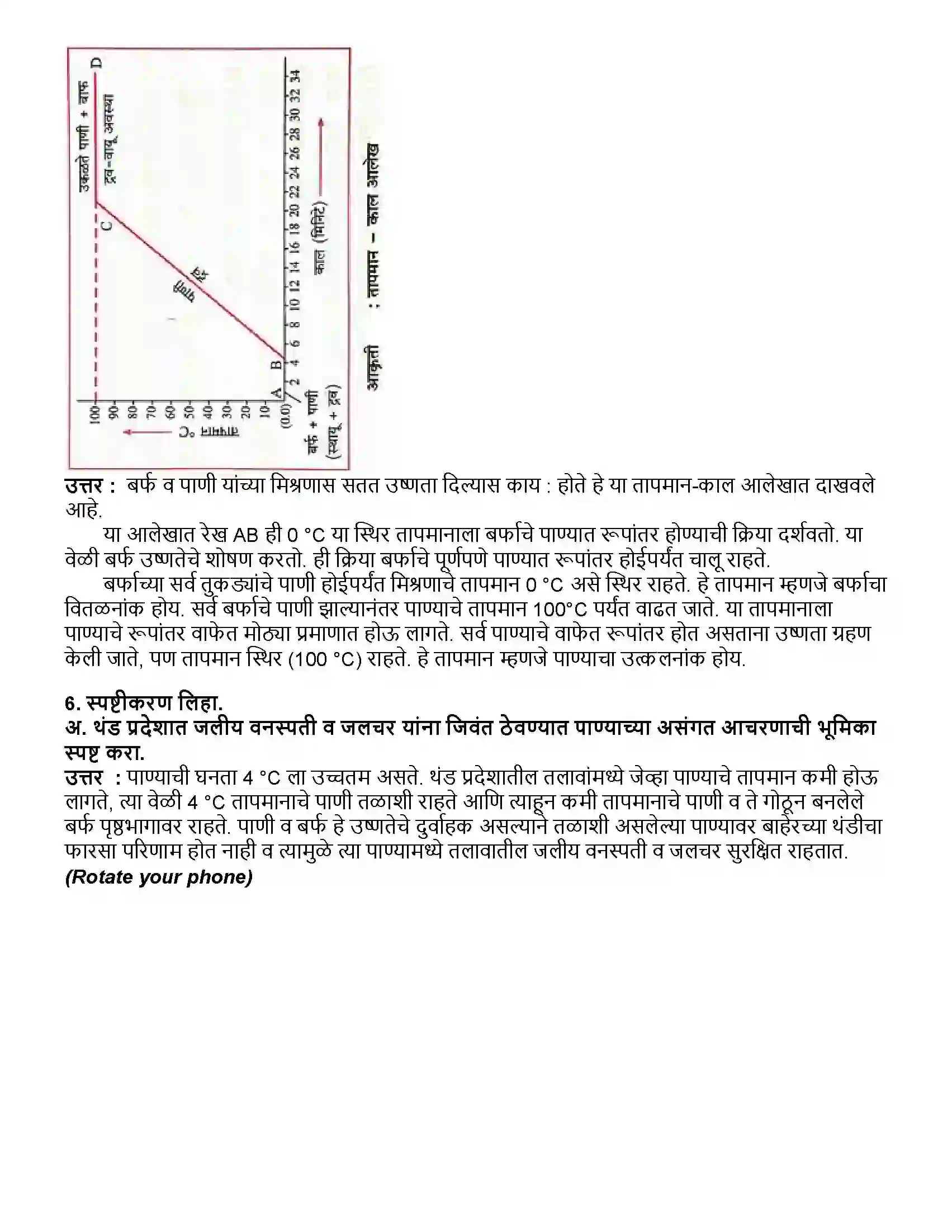 Maharashtra Board Class 10th विज्ञान भाग - १ उष्णता Revision Note 3