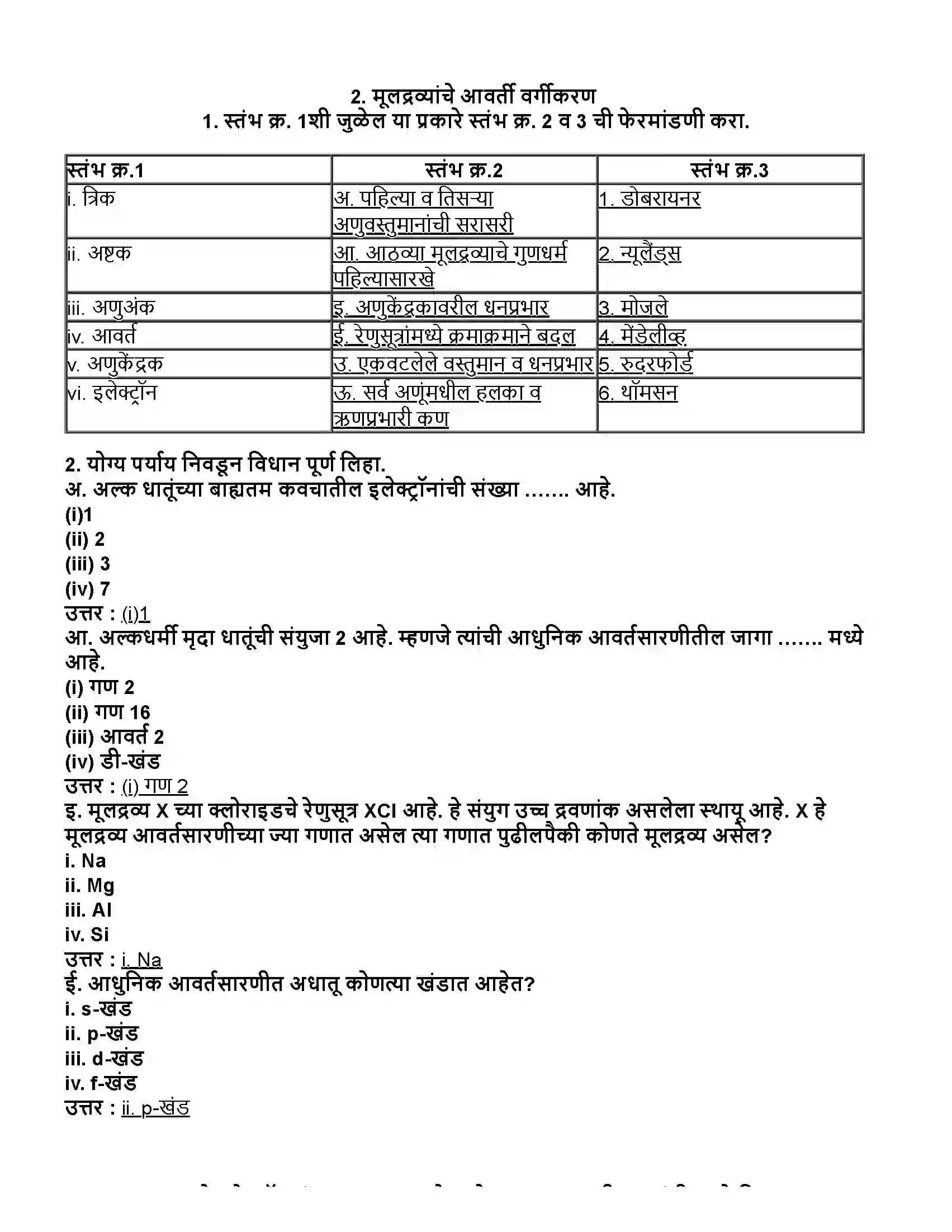 Maharashtra Board Class 10th विज्ञान भाग - १ मूलद्रव्यांचे आवर्ती वर्गीकरण Revision Note 1