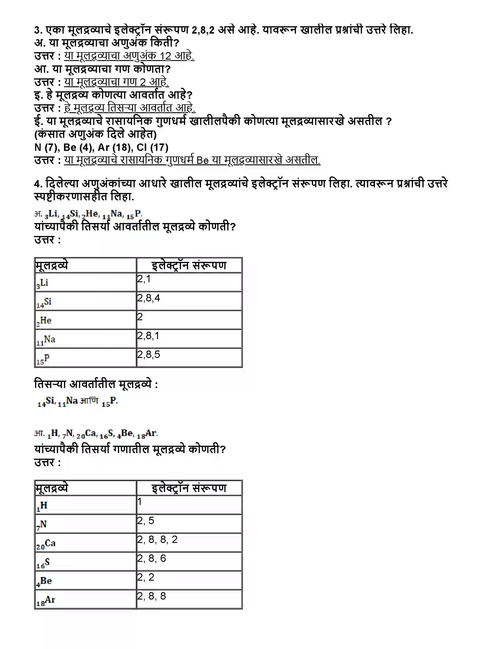 Maharashtra Board Class 10th विज्ञान भाग - १ मूलद्रव्यांचे आवर्ती वर्गीकरण Revision Note 2