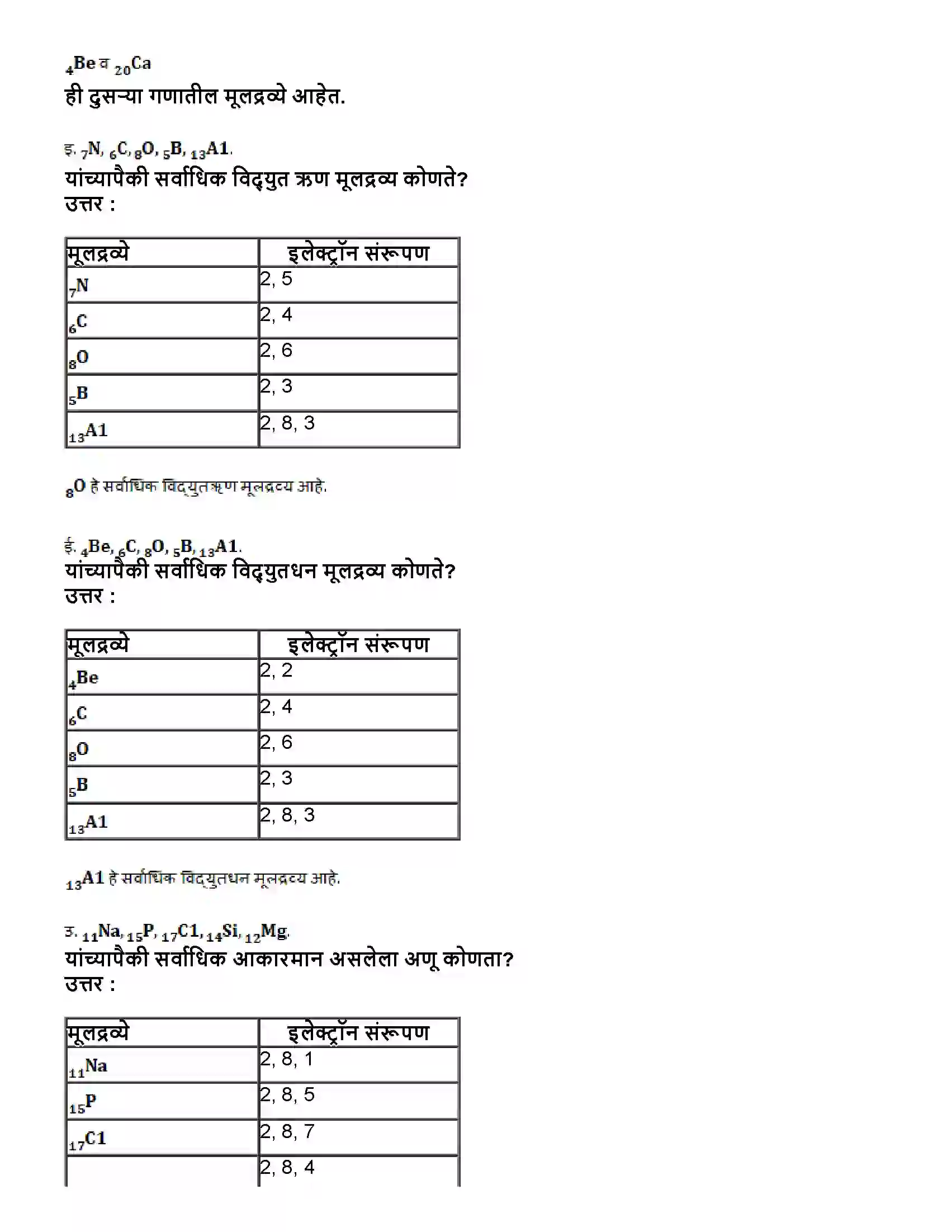 Maharashtra Board Class 10th विज्ञान भाग - १ मूलद्रव्यांचे आवर्ती वर्गीकरण Revision Note 3