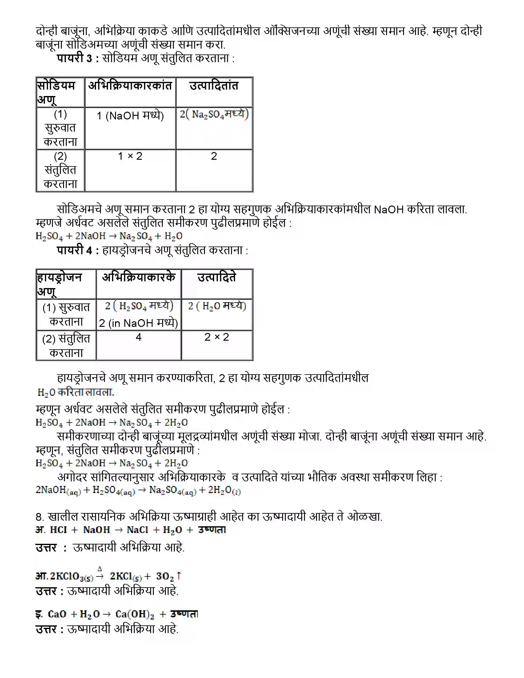Maharashtra Board Class 10th विज्ञान भाग - १ रासायनिक अभिक्रिया व समीकरणे Revision Note 10