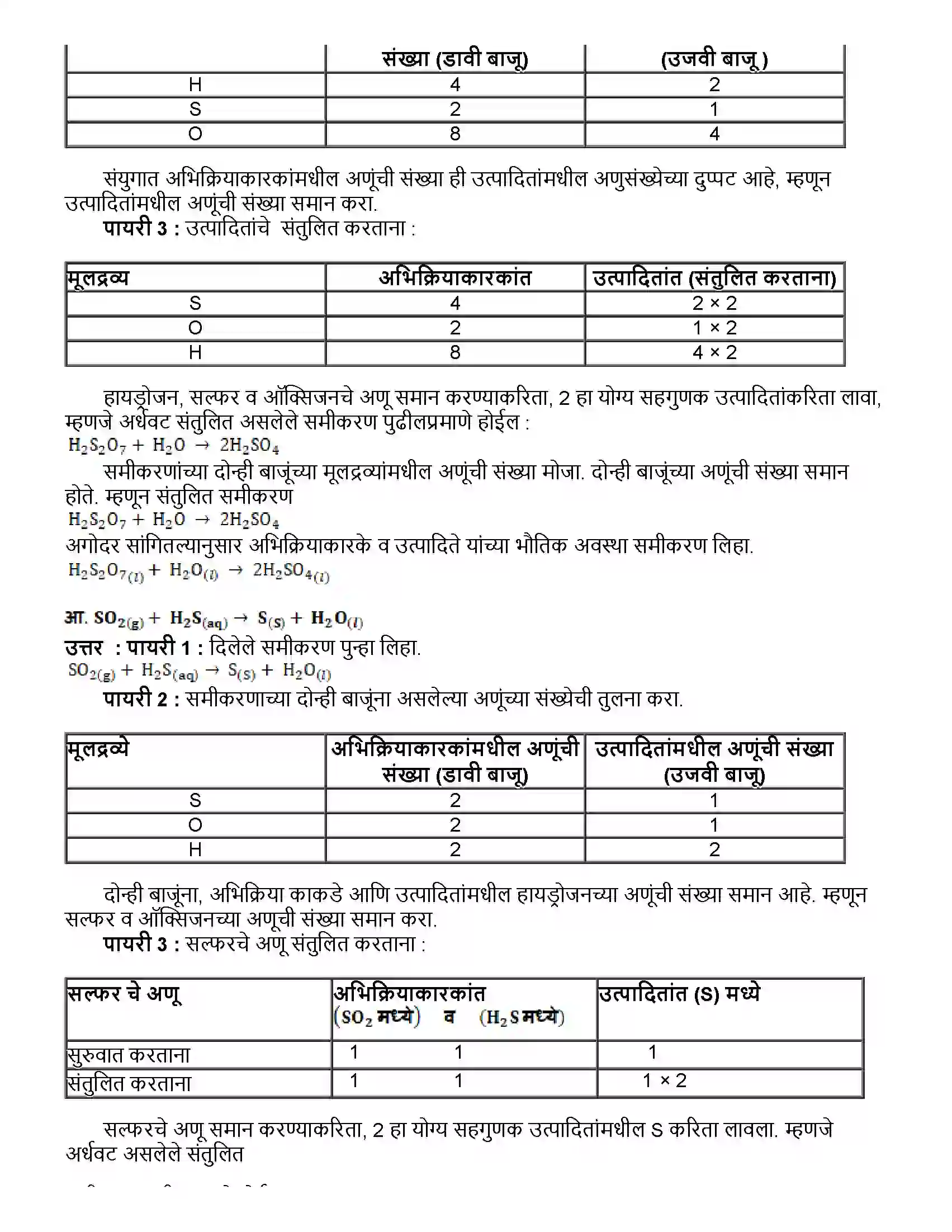 Maharashtra Board Class 10th विज्ञान भाग - १ रासायनिक अभिक्रिया व समीकरणे Revision Note 7