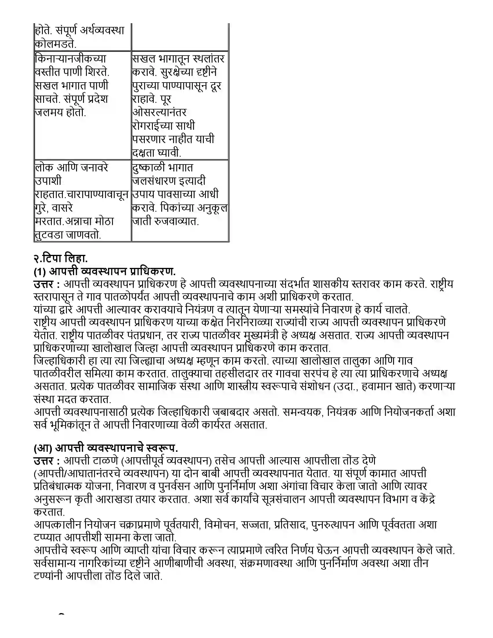Maharashtra Board Class 10th विज्ञान भाग - २ आपत्ती व्यवस्थापन Revision Note 4