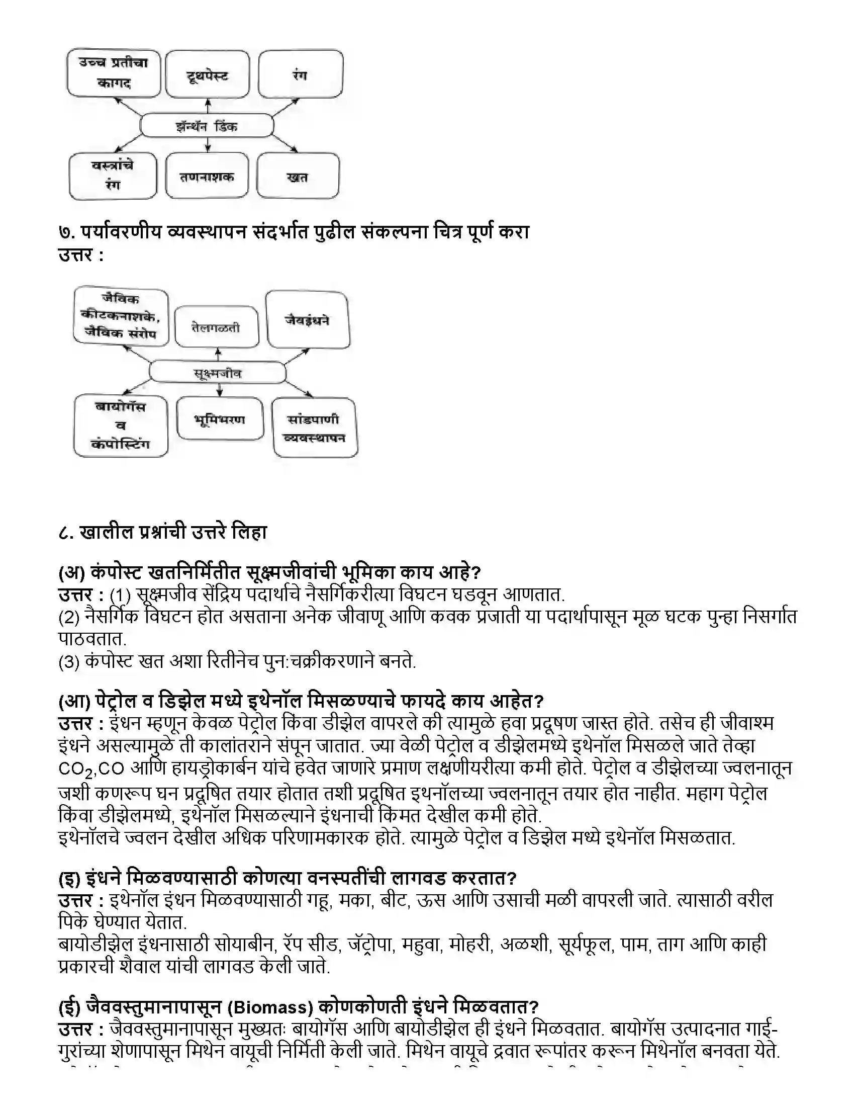 Maharashtra Board Class 10th विज्ञान भाग - २ ओळख सूक्ष्मजीवशास्त्राची Revision Note 5