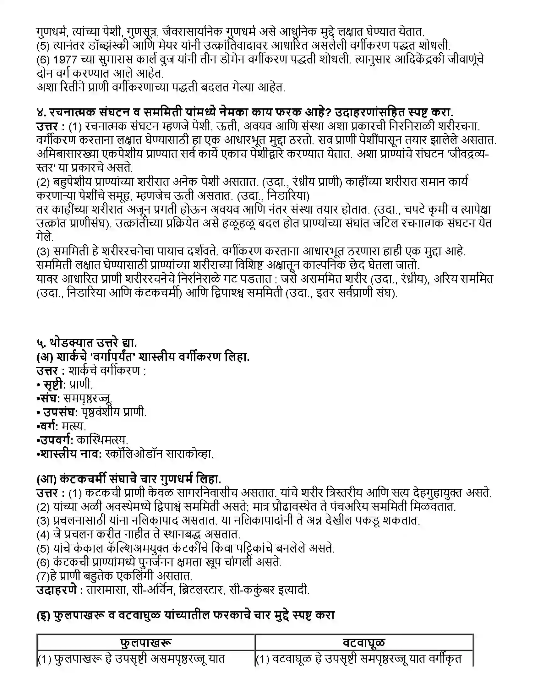 Maharashtra Board Class 10th विज्ञान भाग - २ प्राण्यांचे वर्गीकरण Revision Note 5
