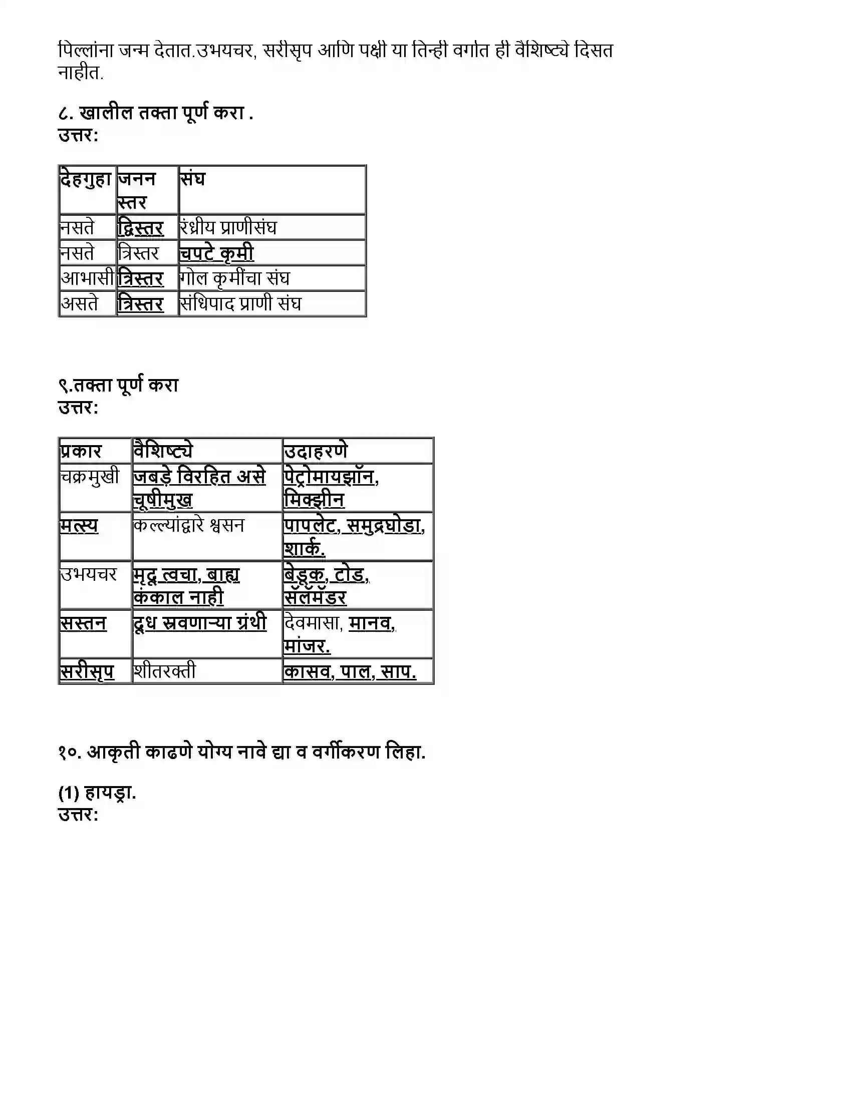 Maharashtra Board Class 10th विज्ञान भाग - २ प्राण्यांचे वर्गीकरण Revision Note 8