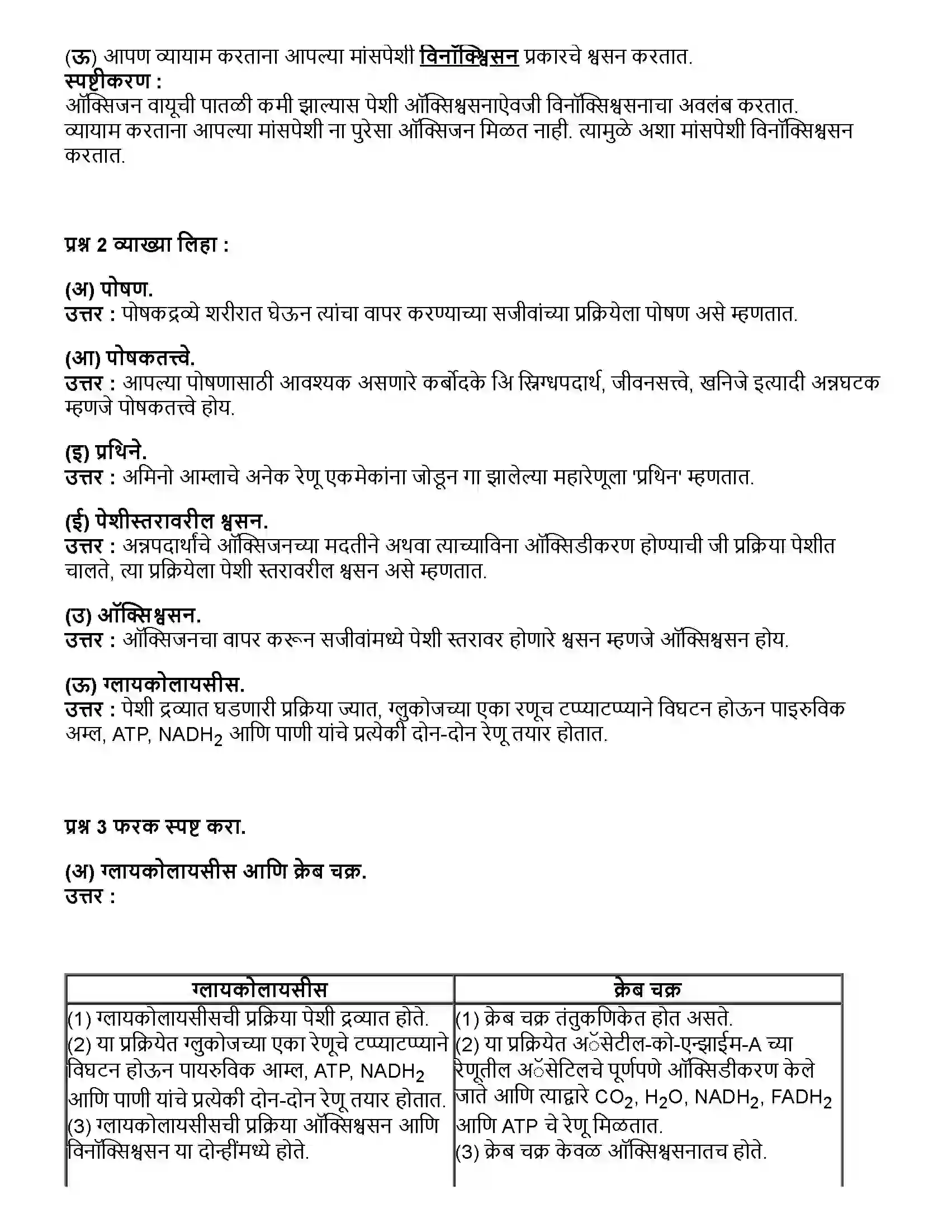 Maharashtra Board Class 10th विज्ञान भाग - २ सजीवांतील जीवनप्रक्रिया भाग-1 Revision Note 2