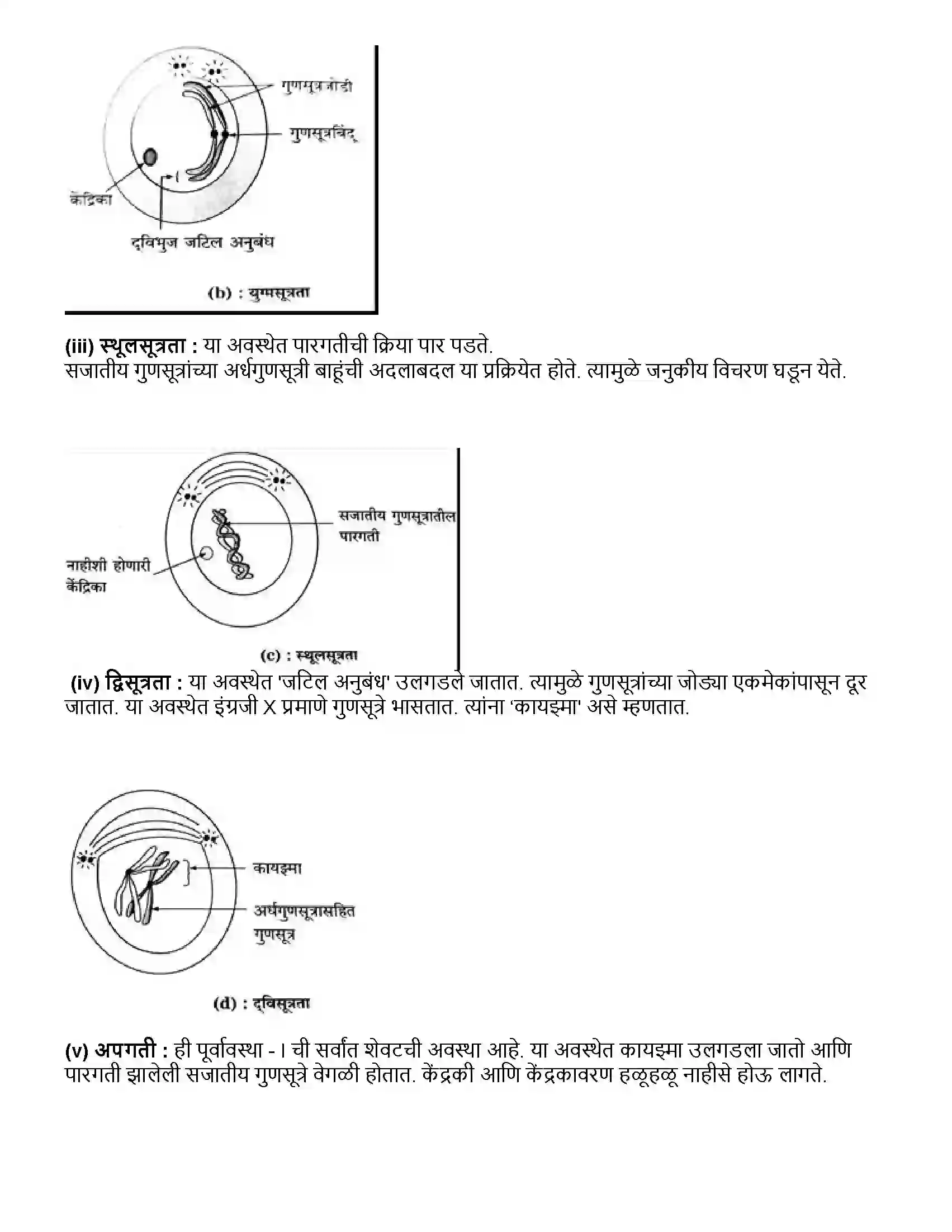 Maharashtra Board Class 10th विज्ञान भाग - २ सजीवांतील जीवनप्रक्रिया भाग-1 Revision Note 8