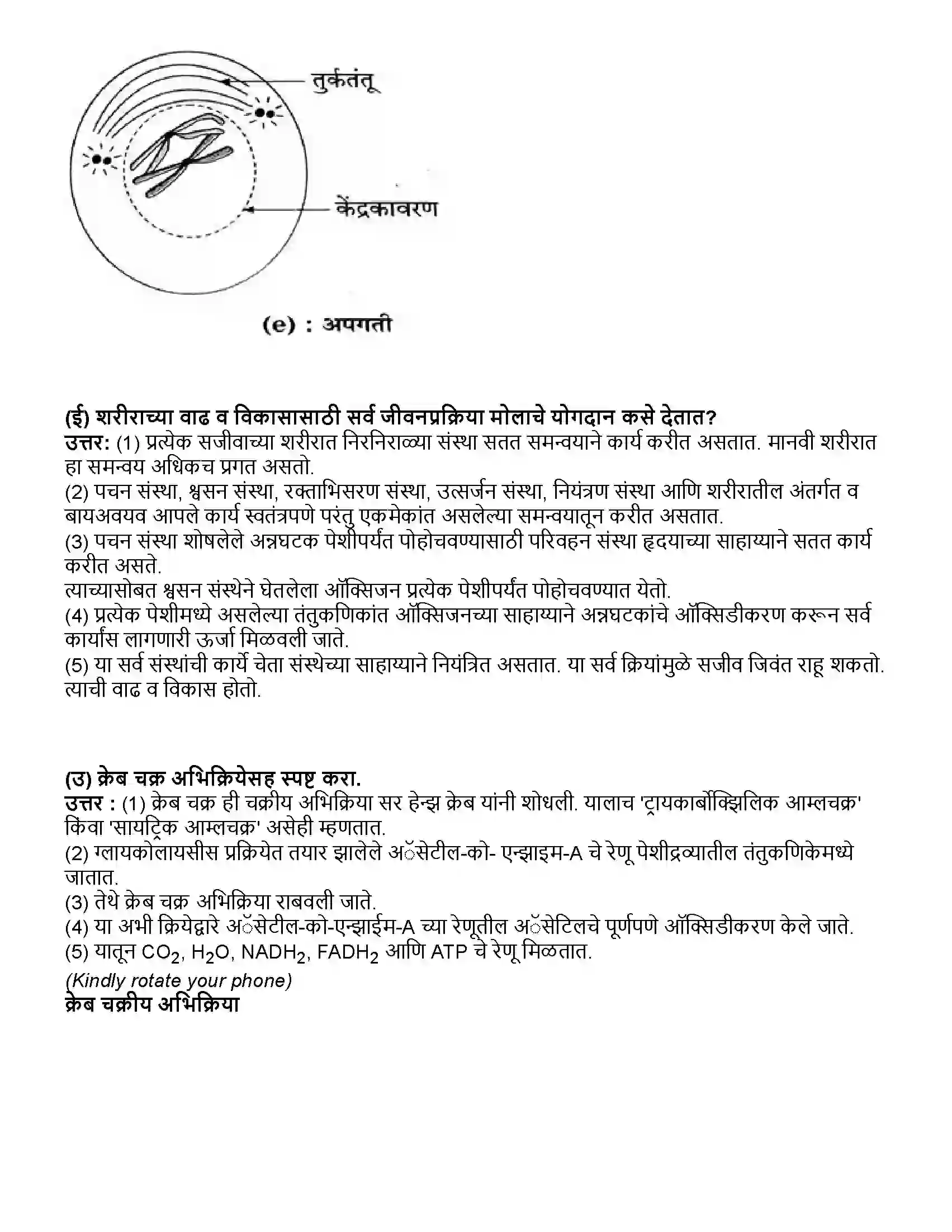 Maharashtra Board Class 10th विज्ञान भाग - २ सजीवांतील जीवनप्रक्रिया भाग-1 Revision Note 9