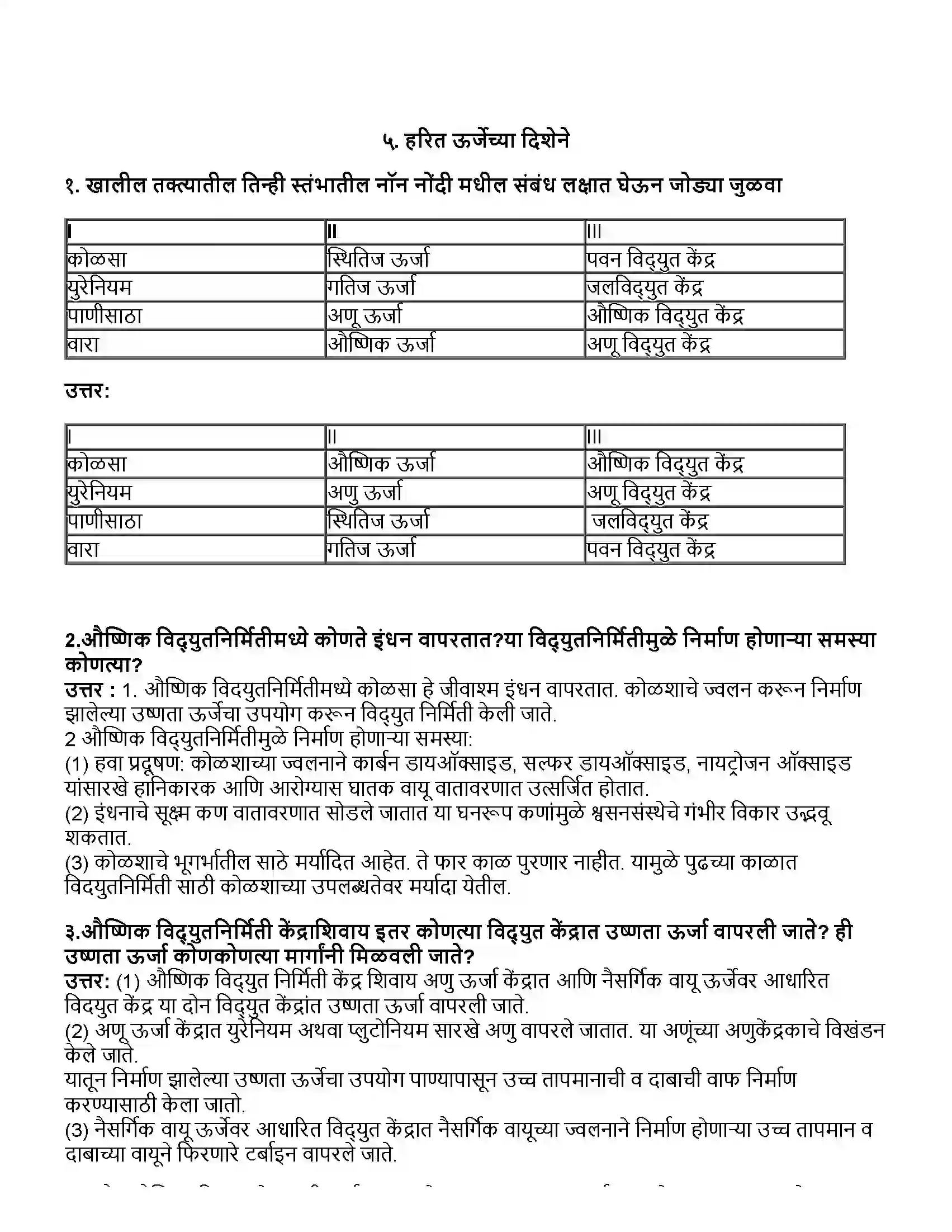 Maharashtra Board Class 10th विज्ञान भाग - २ हरित ऊर्जेच्या दिशेने Revision Note 1