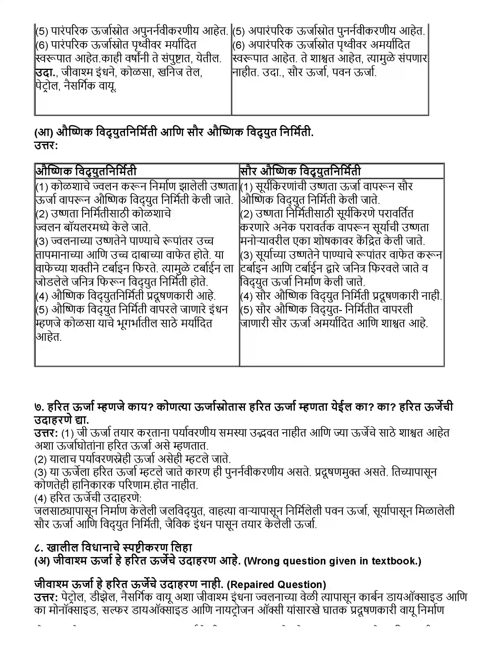 Maharashtra Board Class 10th विज्ञान भाग - २ हरित ऊर्जेच्या दिशेने Revision Note 3